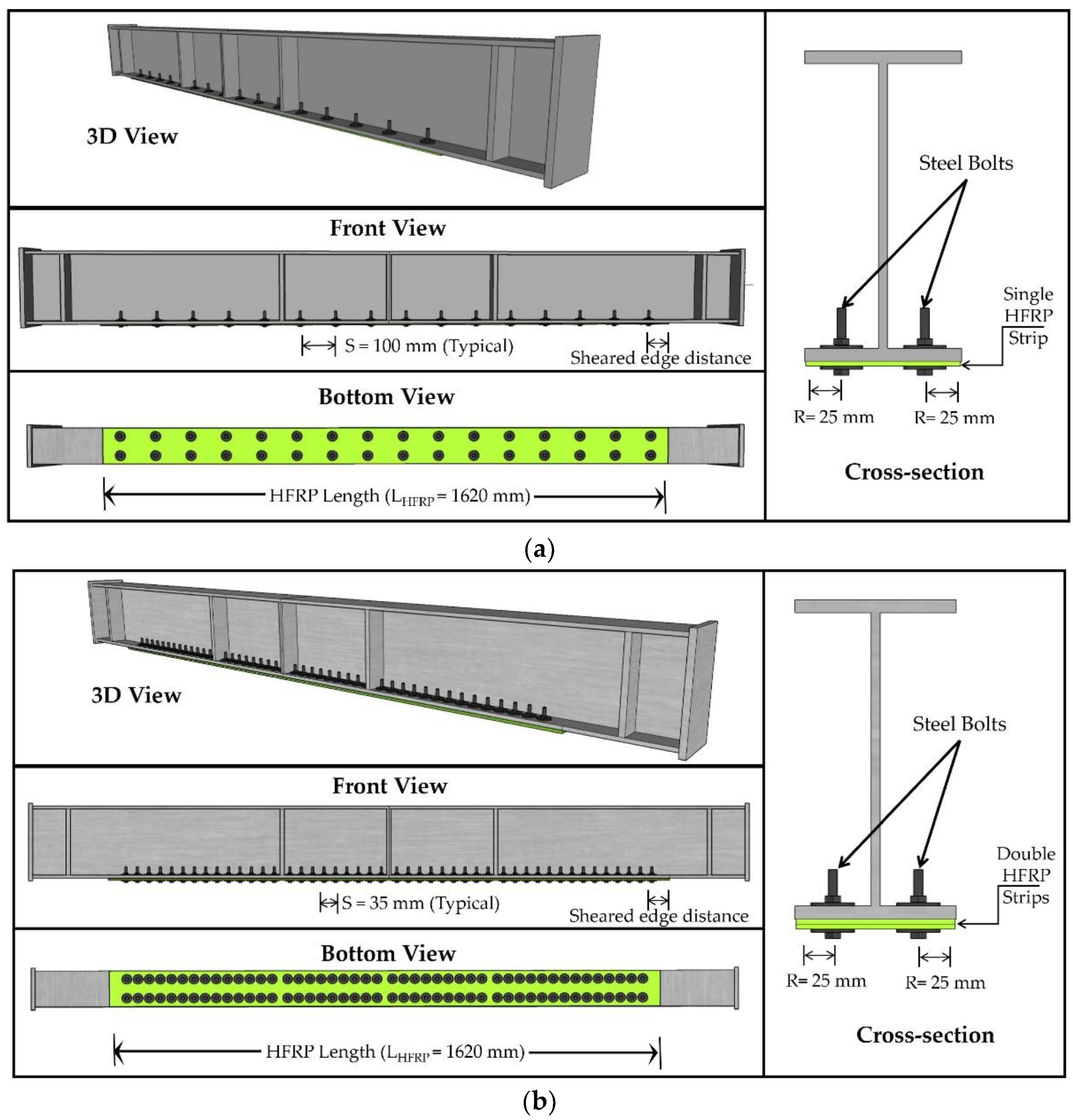Buildings 13 00824 g002a