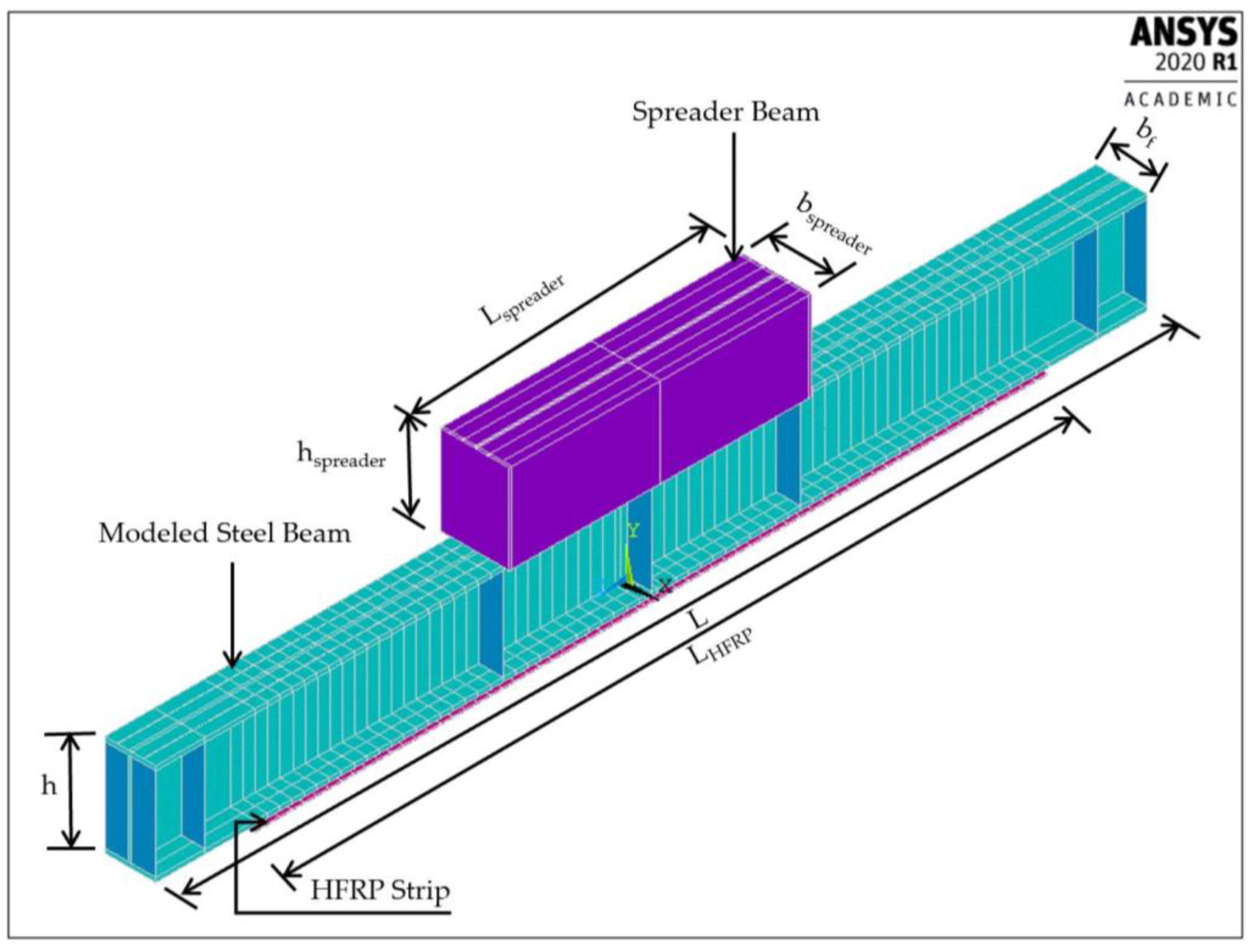 Buildings 13 00824 g020