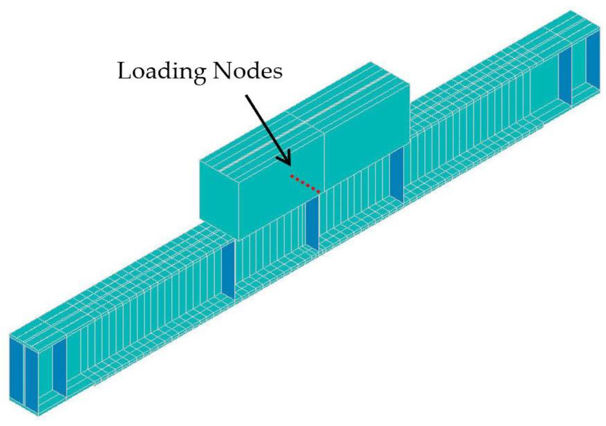 Buildings 13 00824 g033