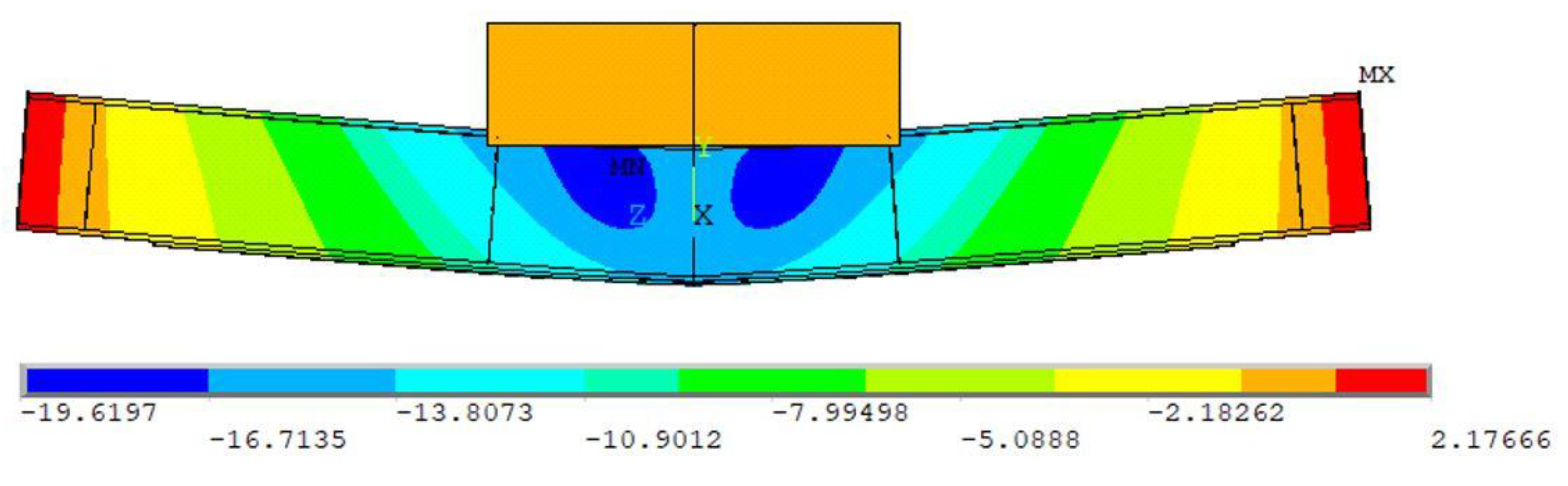 Buildings 13 00824 g035