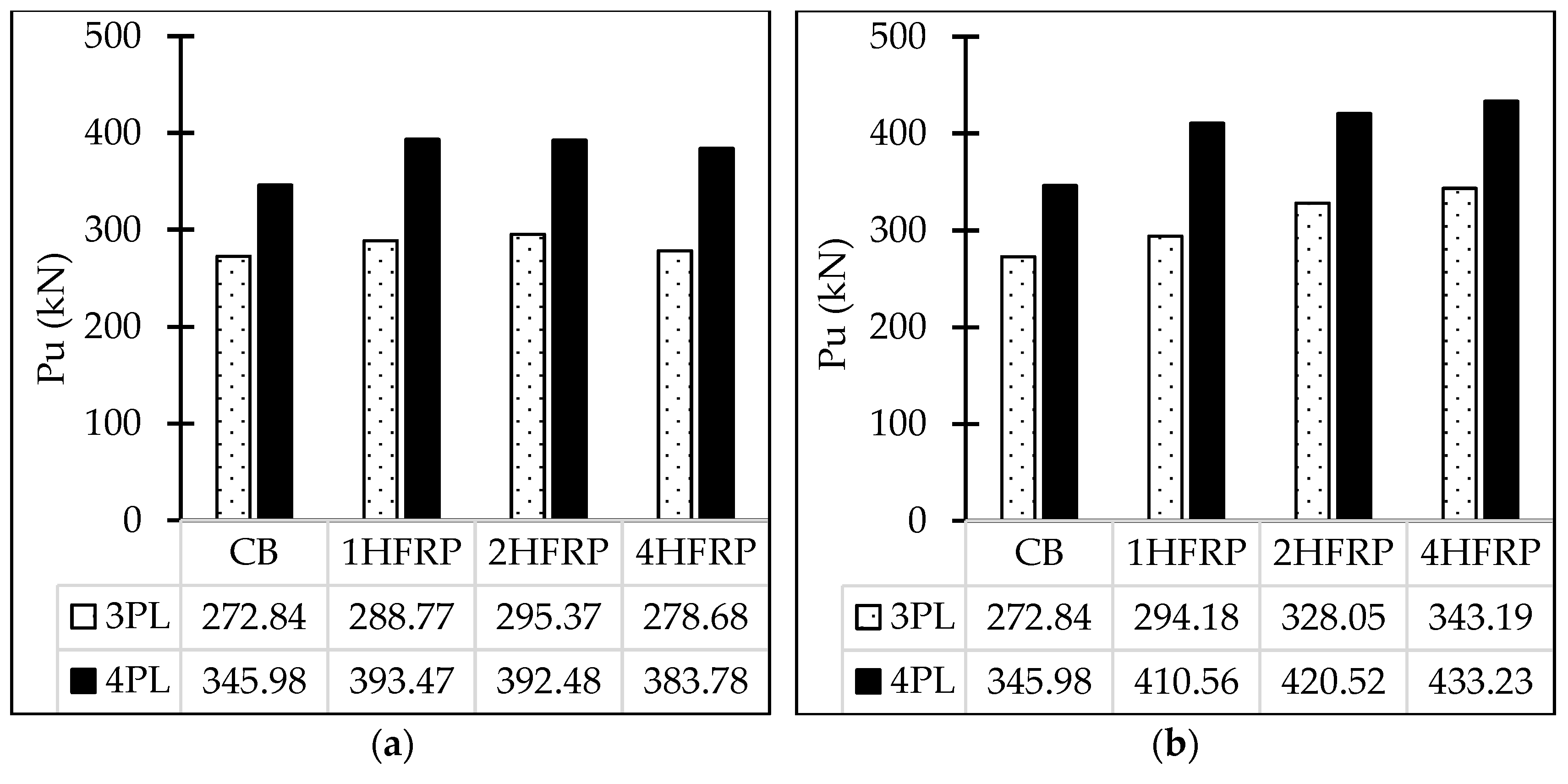 Buildings 13 00824 g037