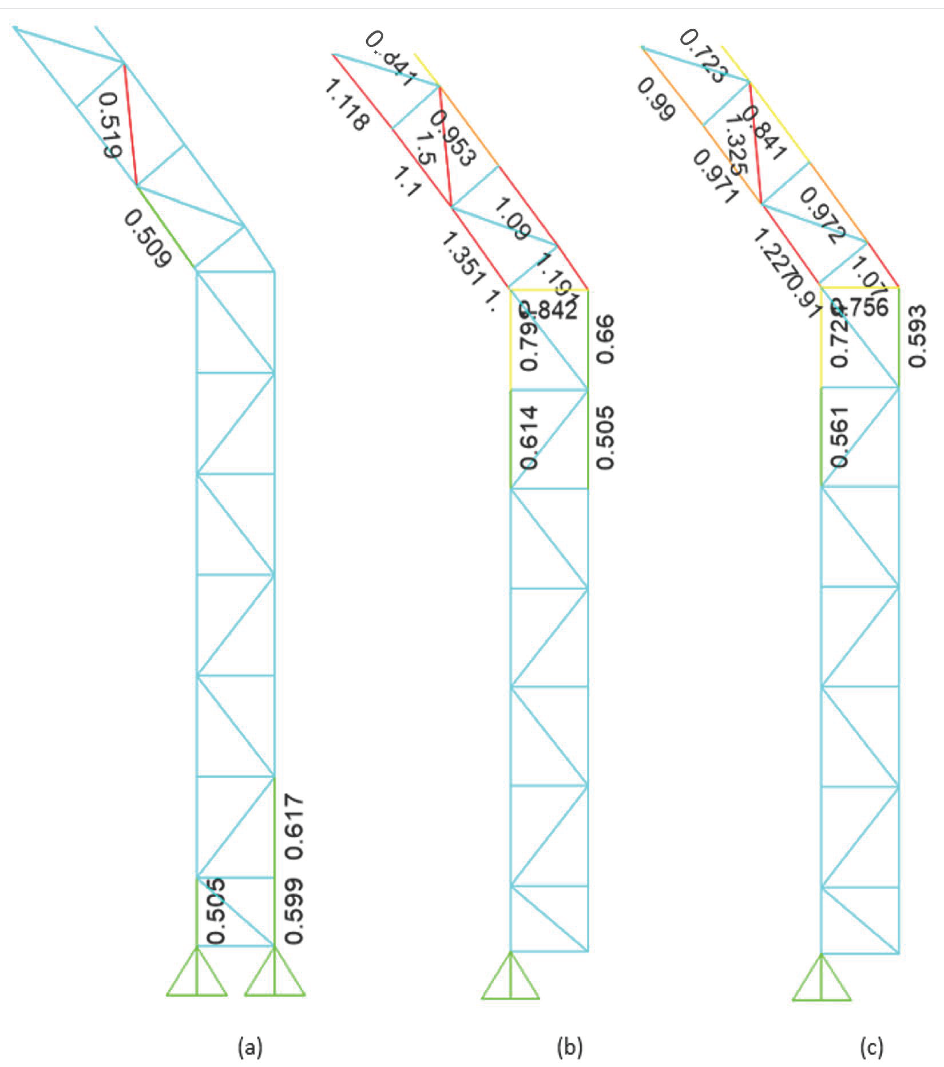 Buildings 13 00826 g010