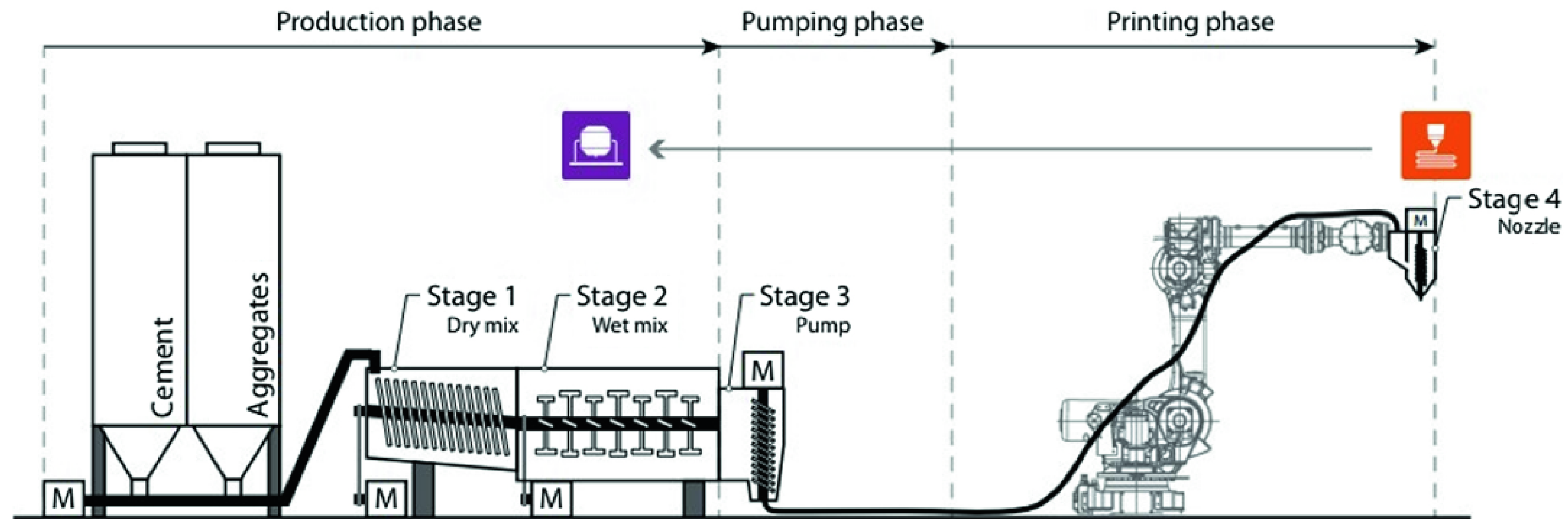 Buildings 13 00827 g002