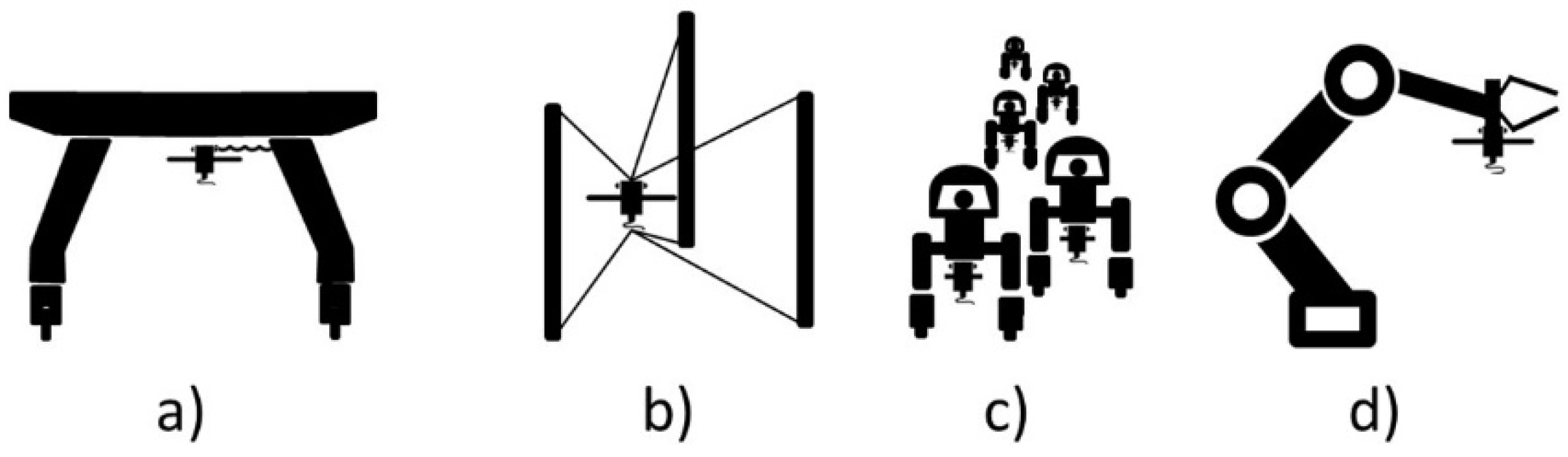 Buildings 13 00827 g003