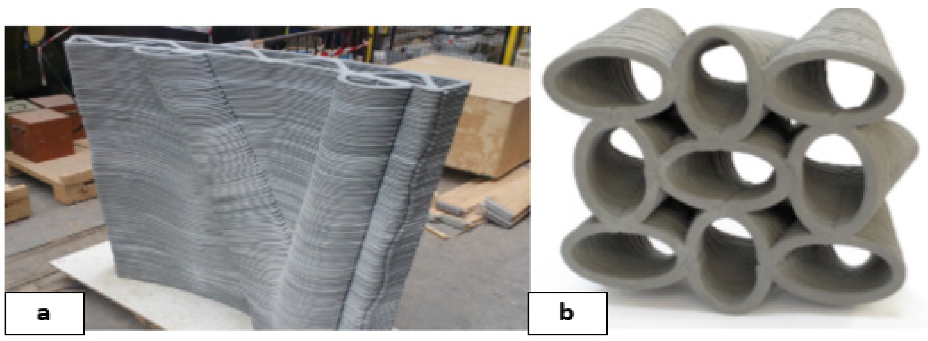 Buildings 13 00827 g008