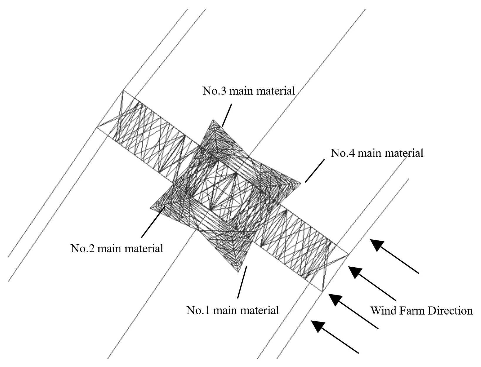 Buildings 13 00828 g002