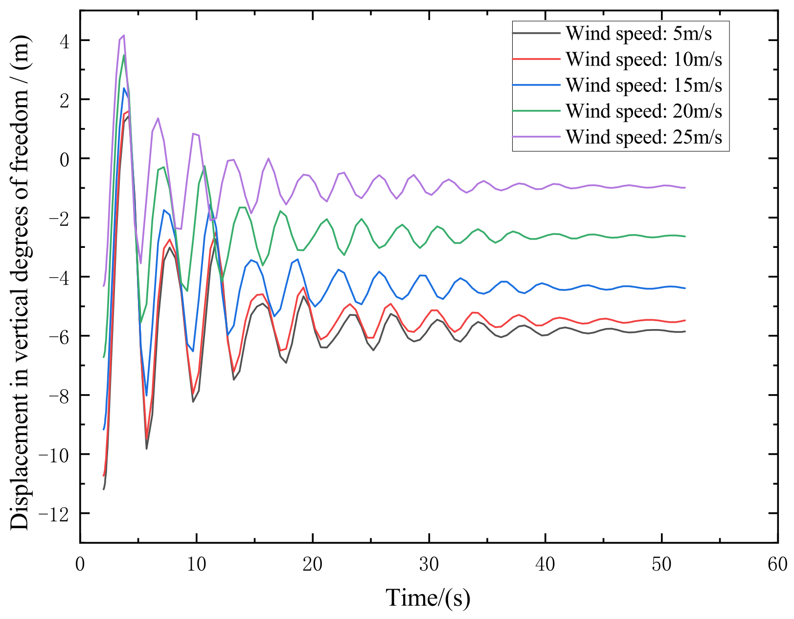 Buildings 13 00828 g011