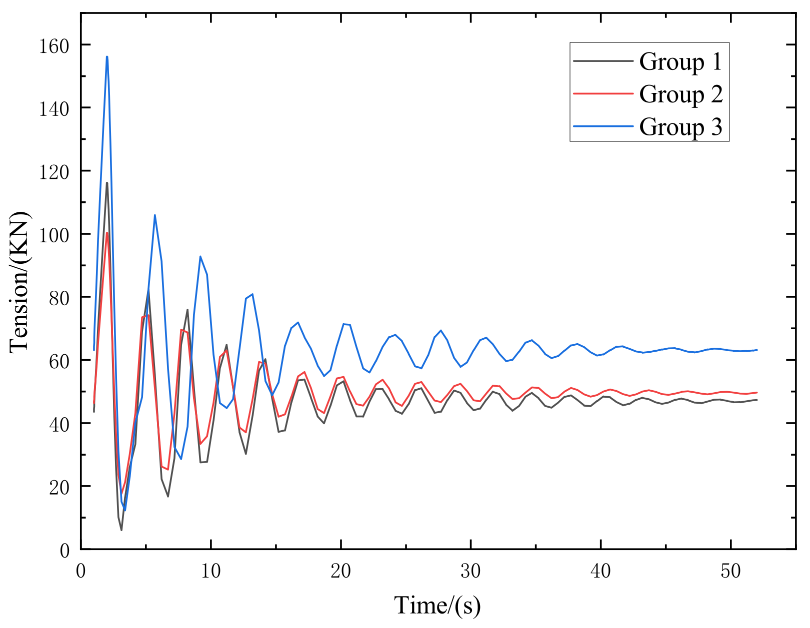 Buildings 13 00828 g015