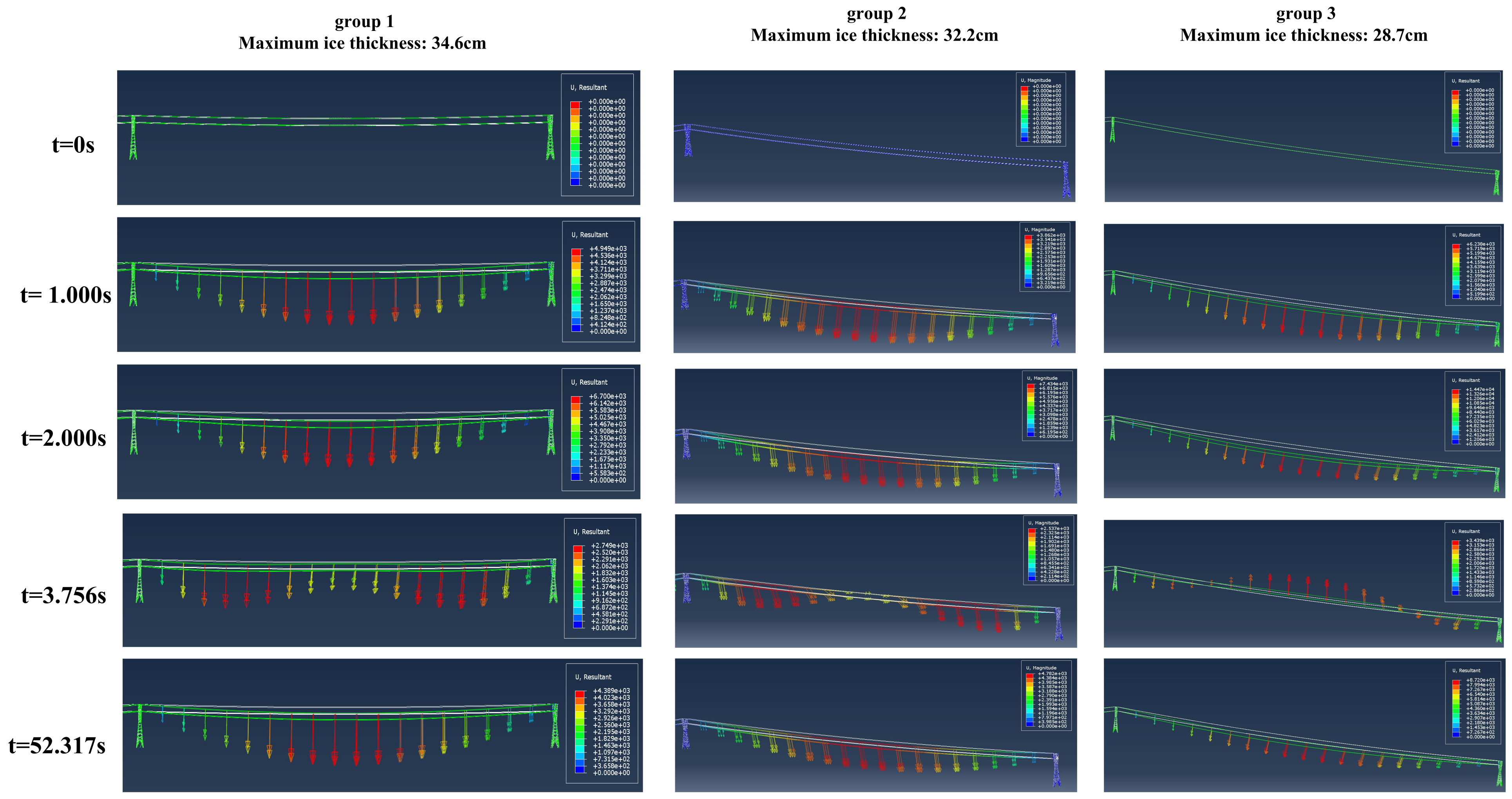 Buildings 13 00828 g016