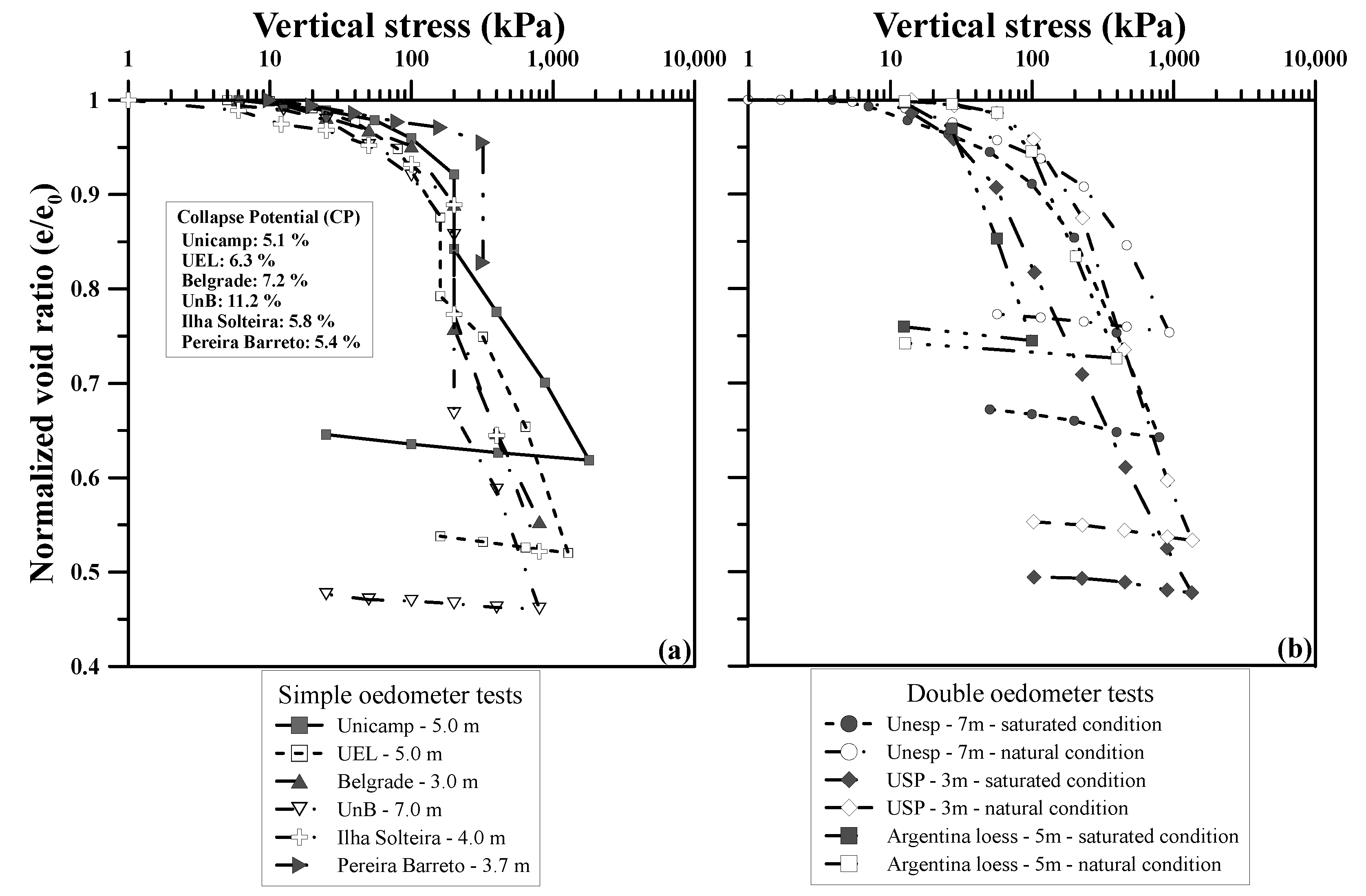 Buildings 13 00830 g001 Buildings 13 00830 g001