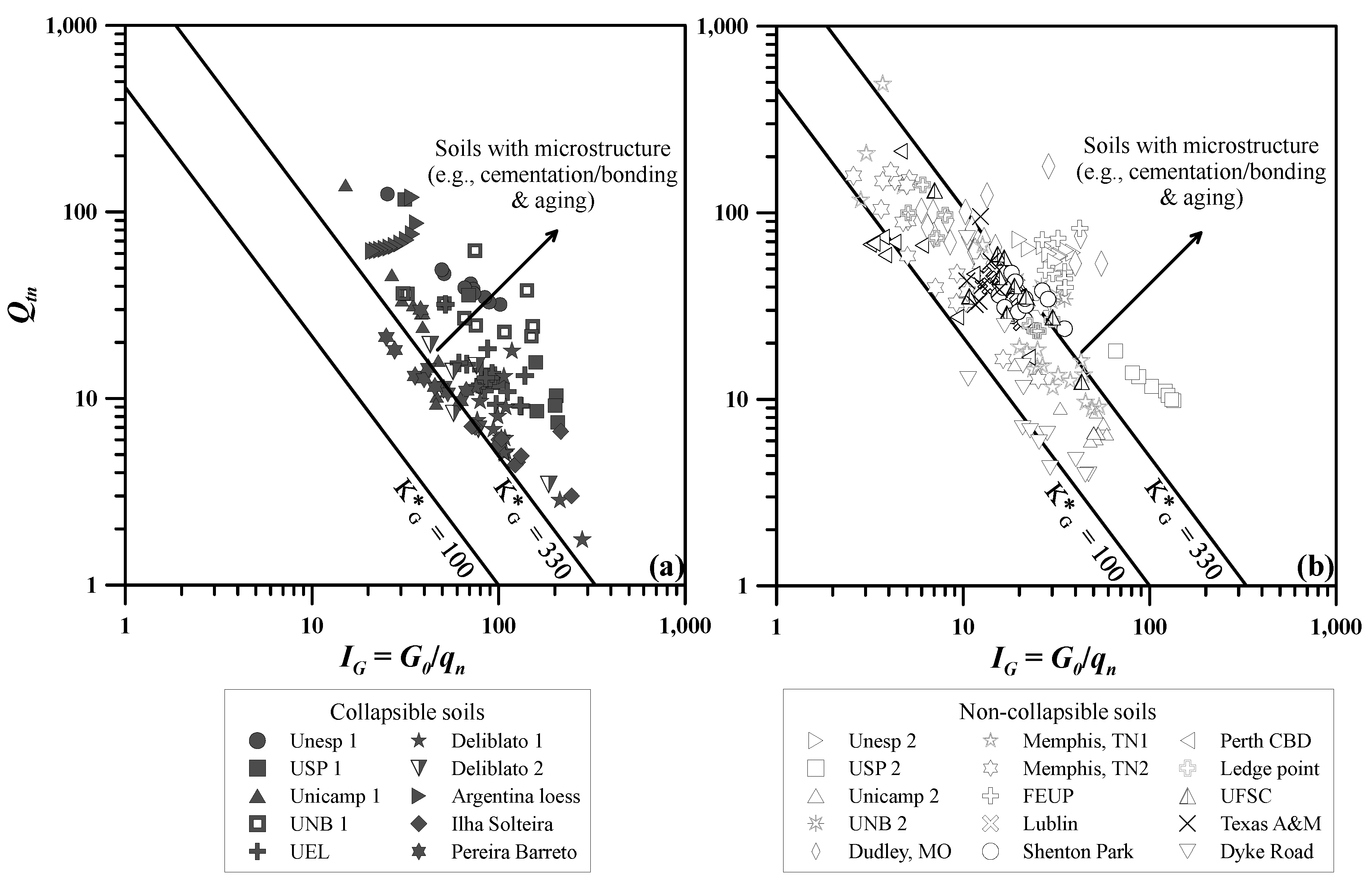 Buildings 13 00830 g002 Buildings 13 00830 g002