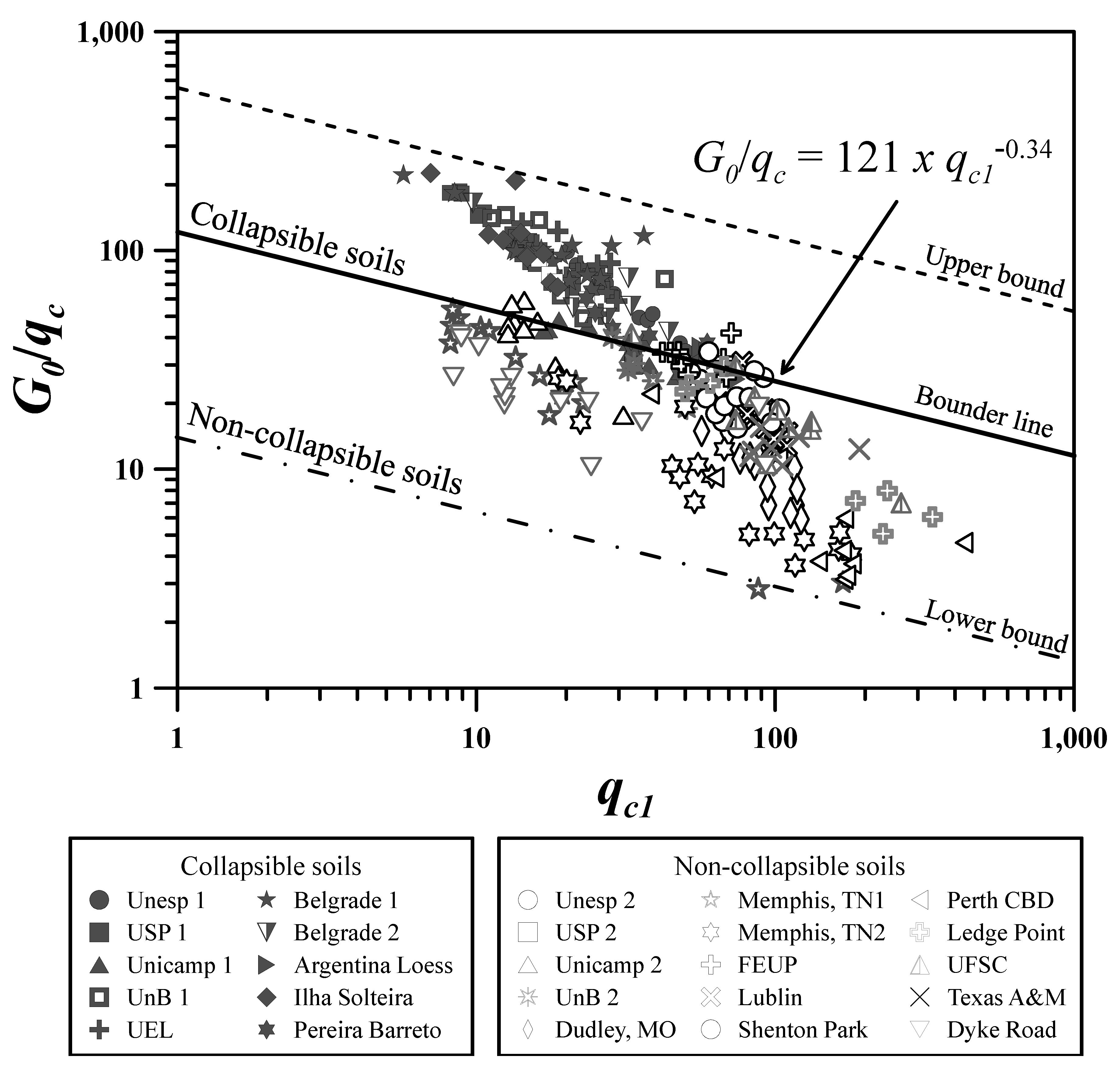 Buildings 13 00830 g003 Buildings 13 00830 g003