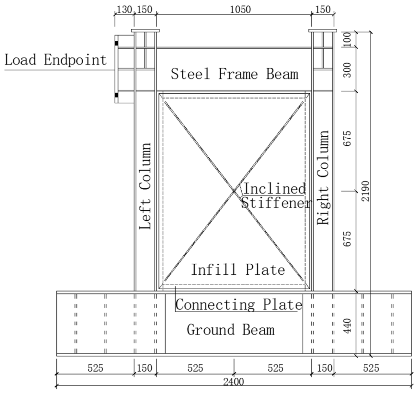 Buildings 13 00831 g001