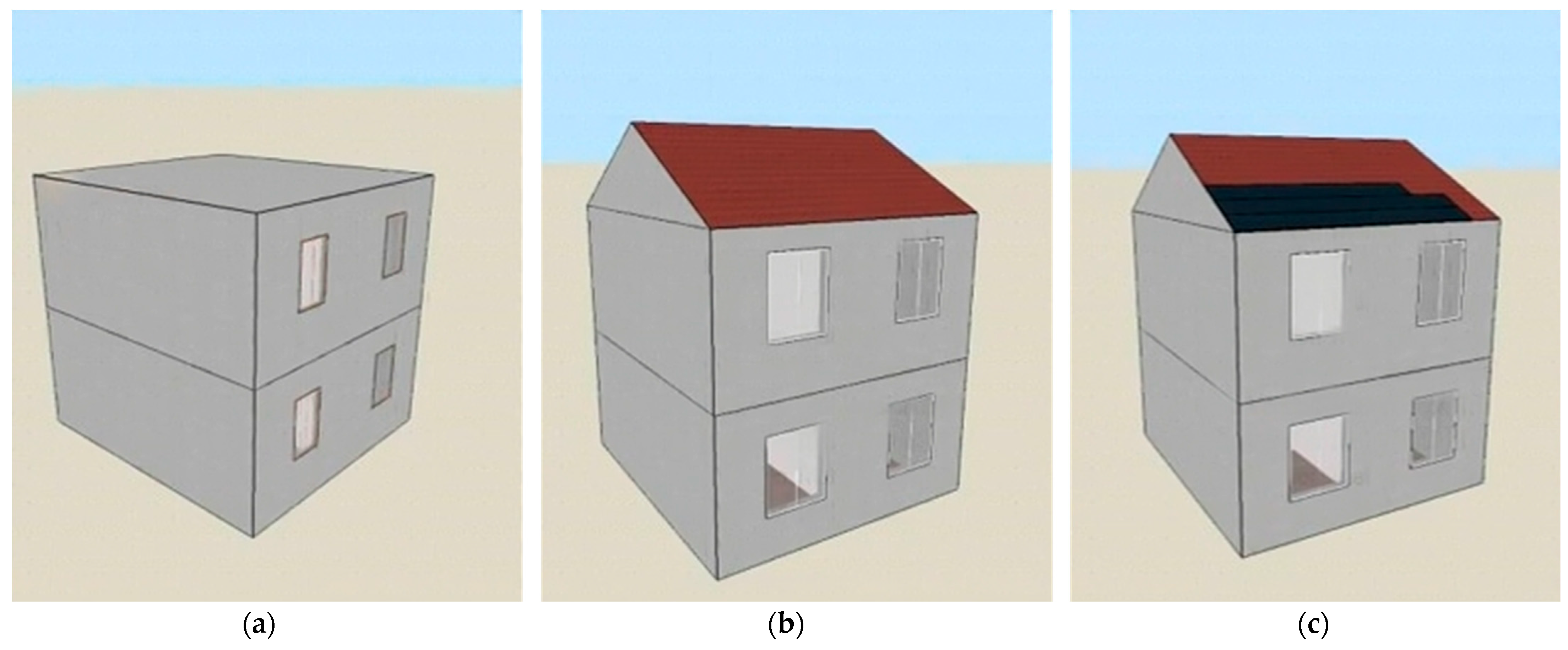 Buildings 13 00833 g008