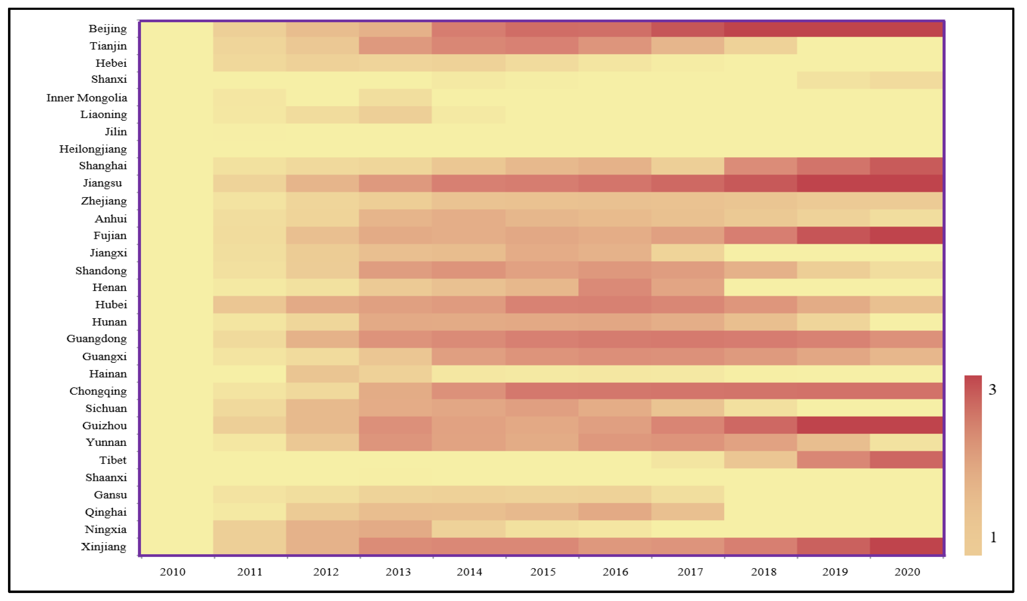 Buildings 13 00834 g004