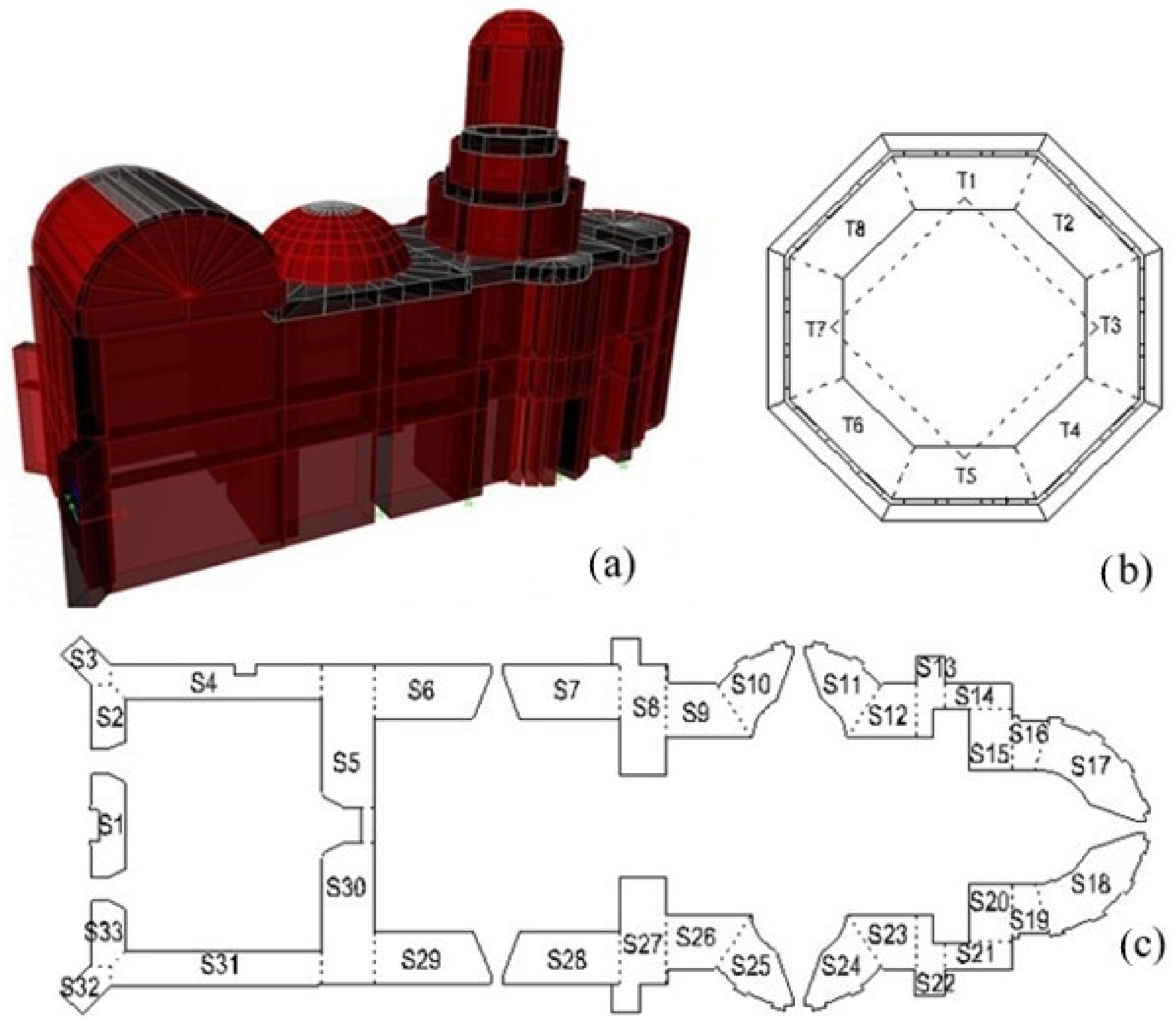 Buildings 13 00835 g006