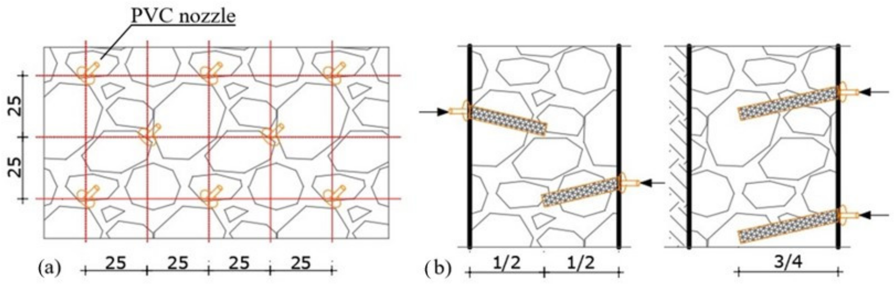 Buildings 13 00835 g008