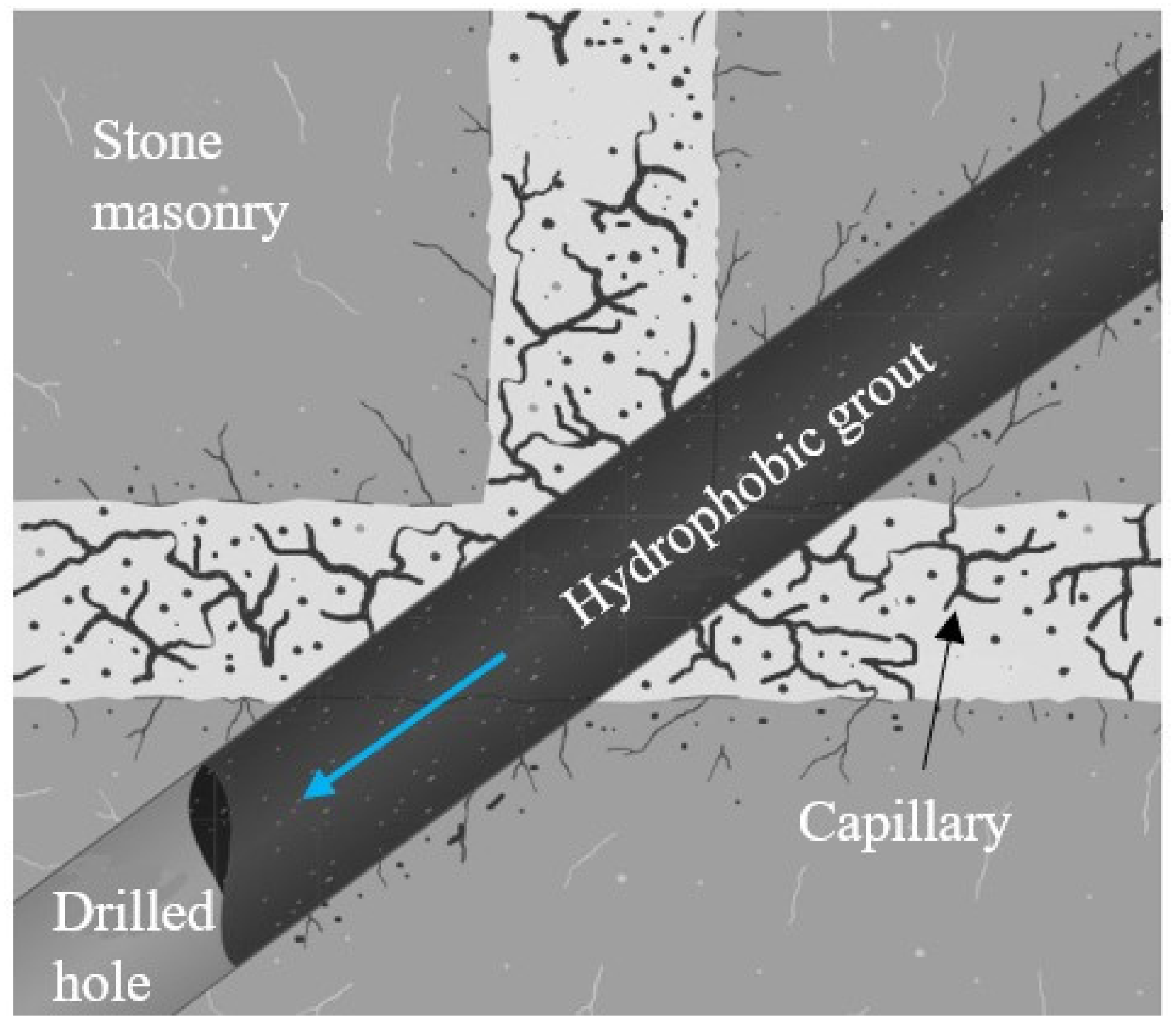 Buildings 13 00835 g009