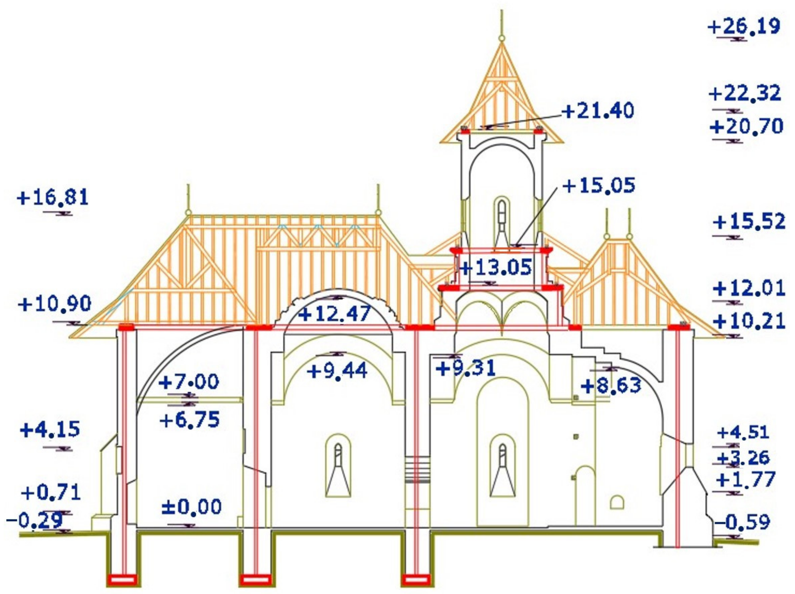 Buildings 13 00835 g013