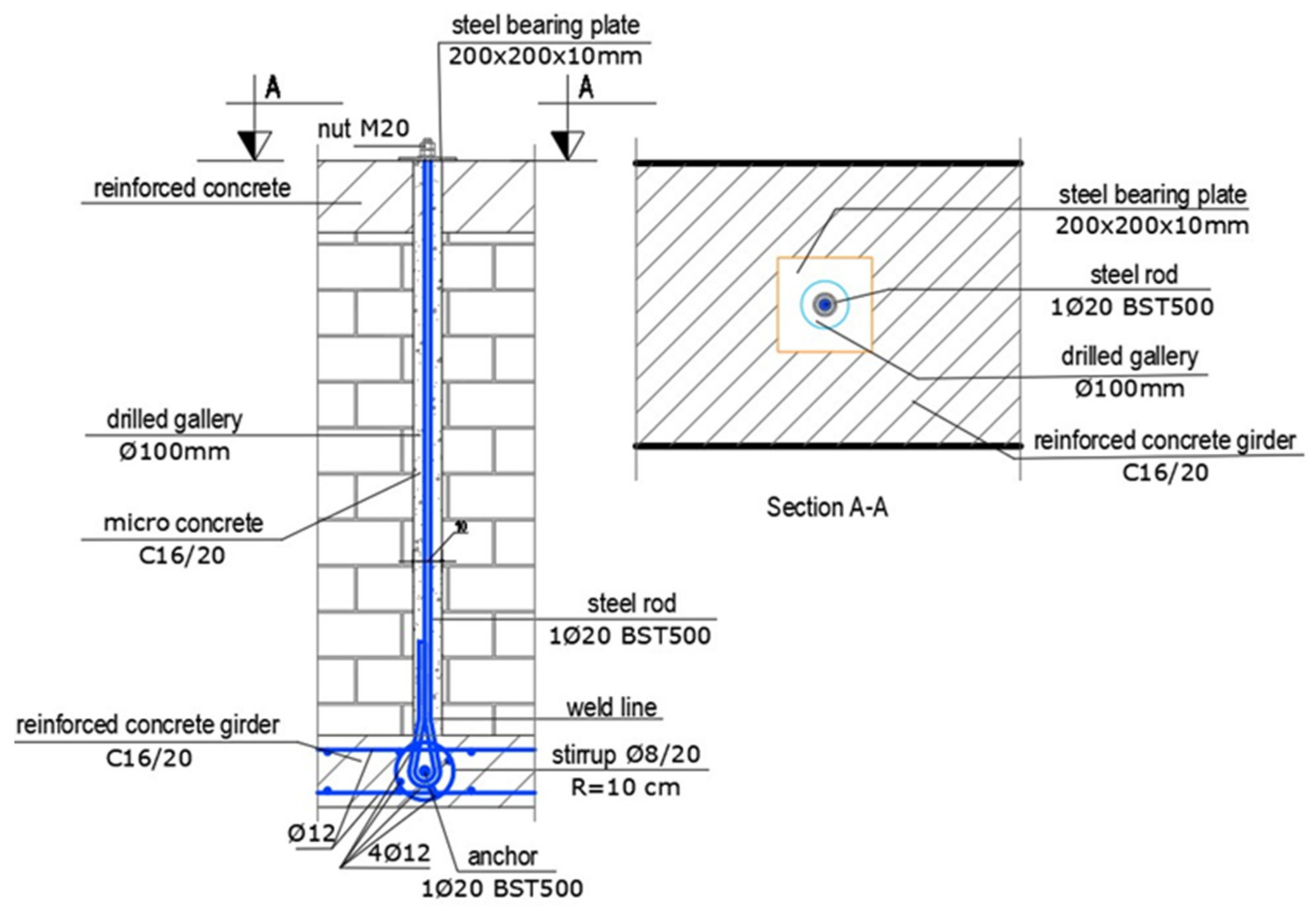 Buildings 13 00835 g015