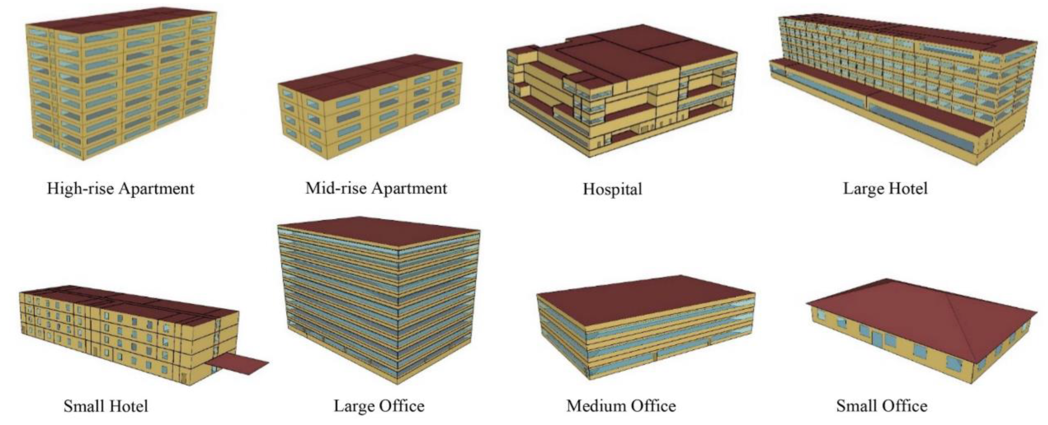 Buildings 13 00836 g002