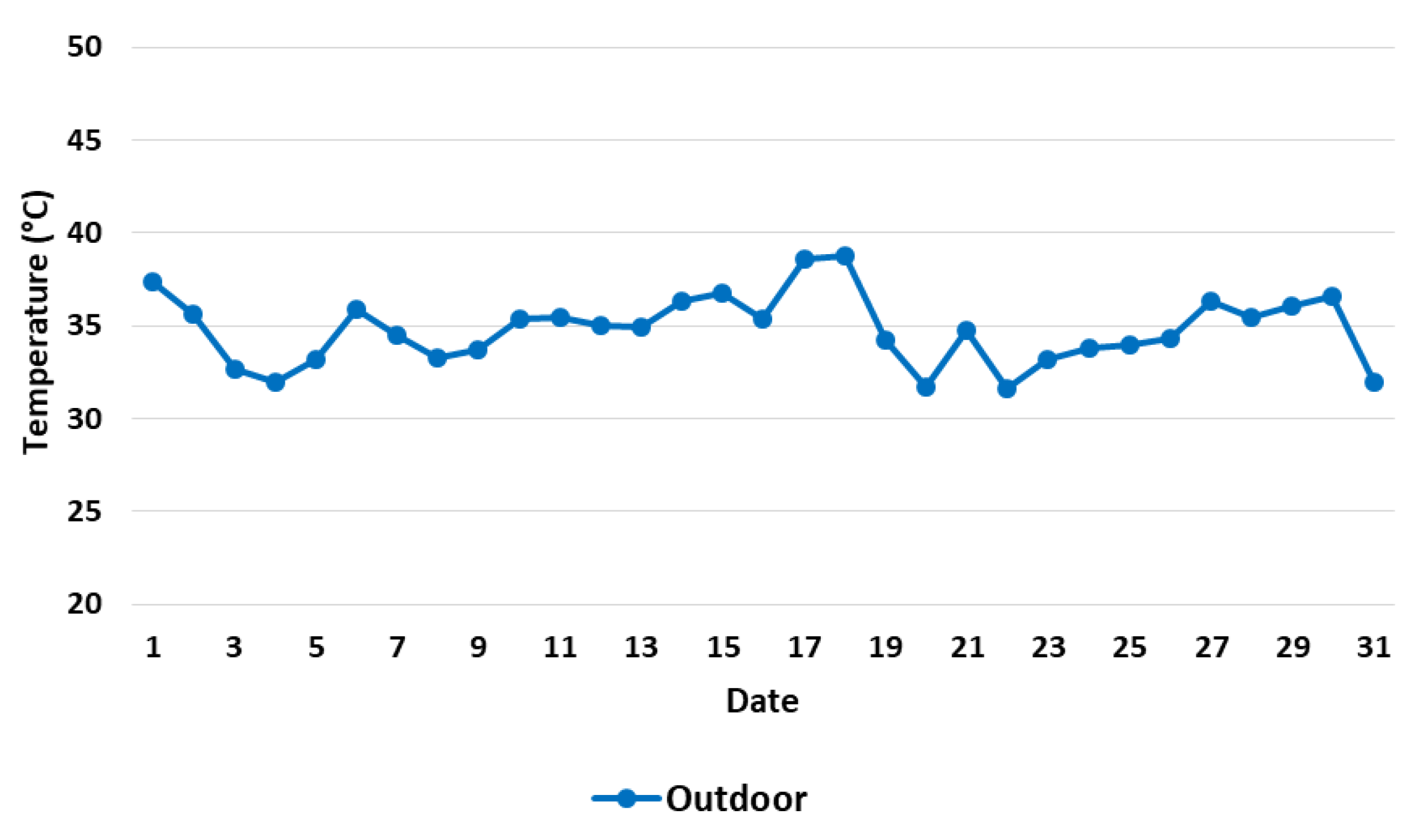Buildings 13 00837 g005 Buildings 13 00837 g005