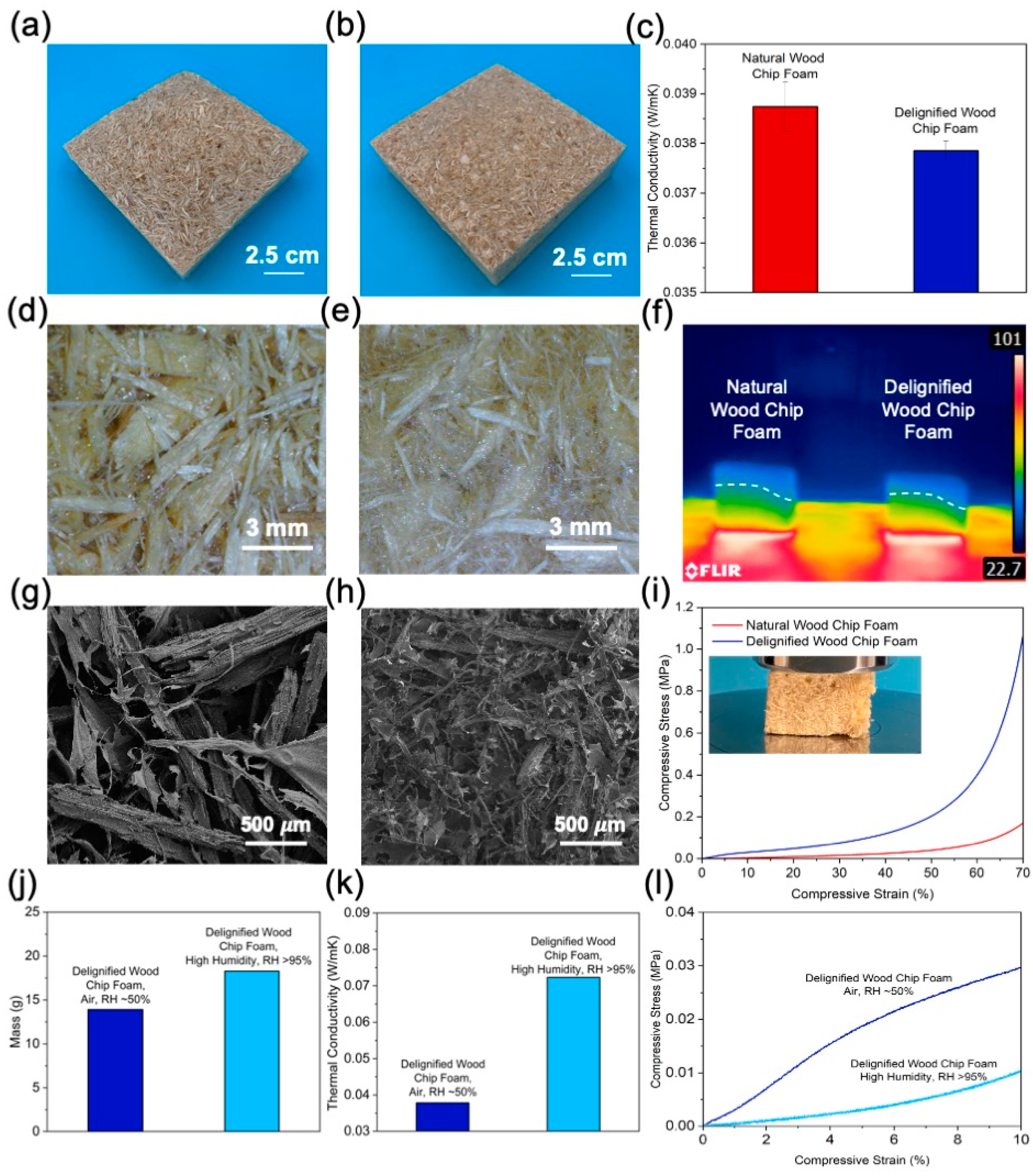 Buildings 13 00840 g003