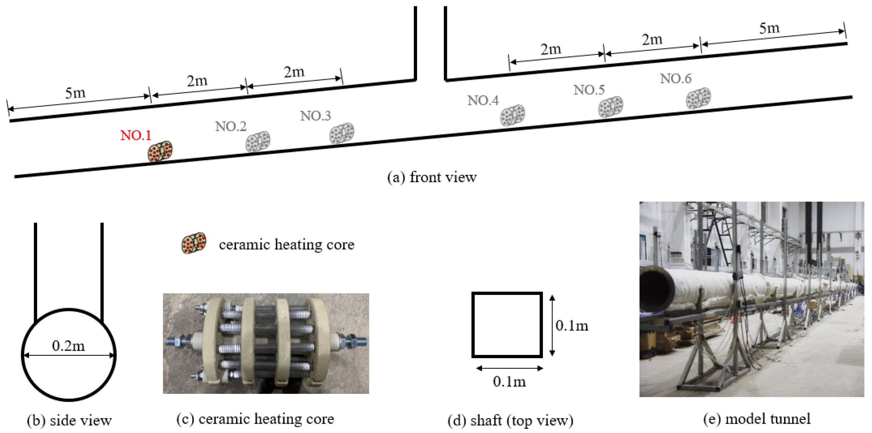 Buildings 13 00842 g001