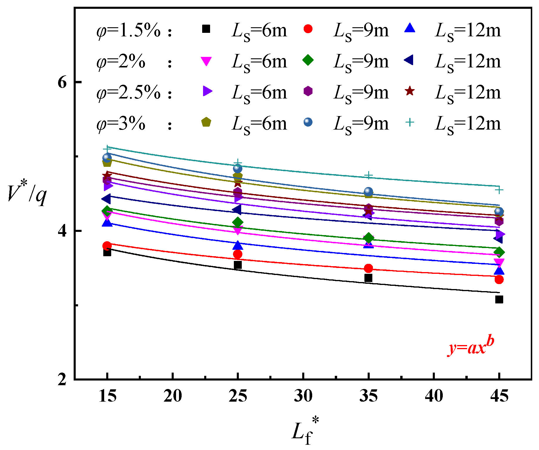 Buildings 13 00842 g007