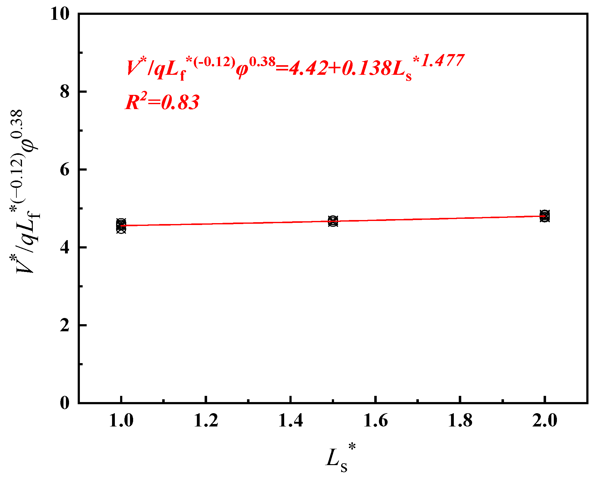 Buildings 13 00842 g011