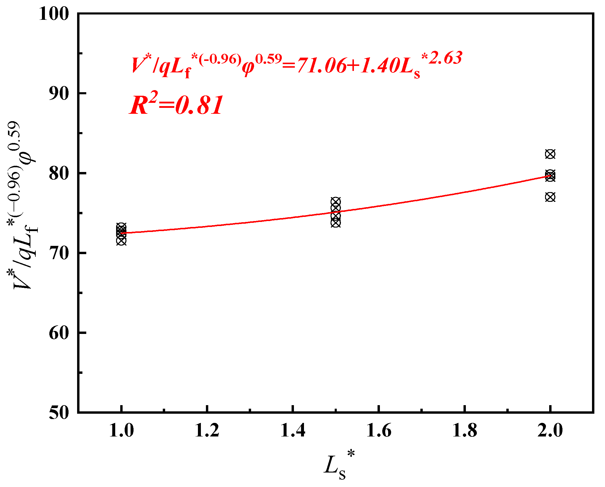 Buildings 13 00842 g012