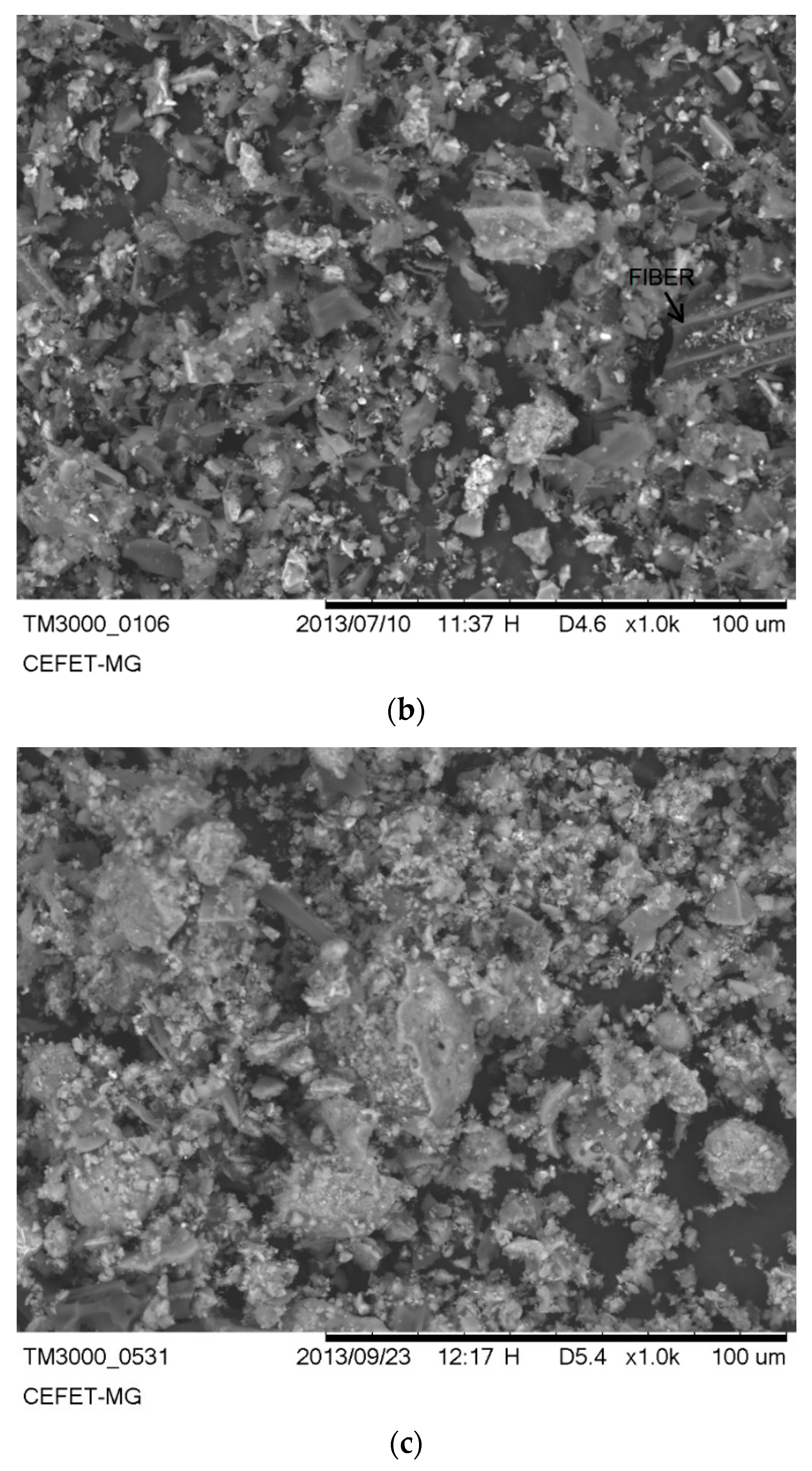 Buildings 13 00843 g009b