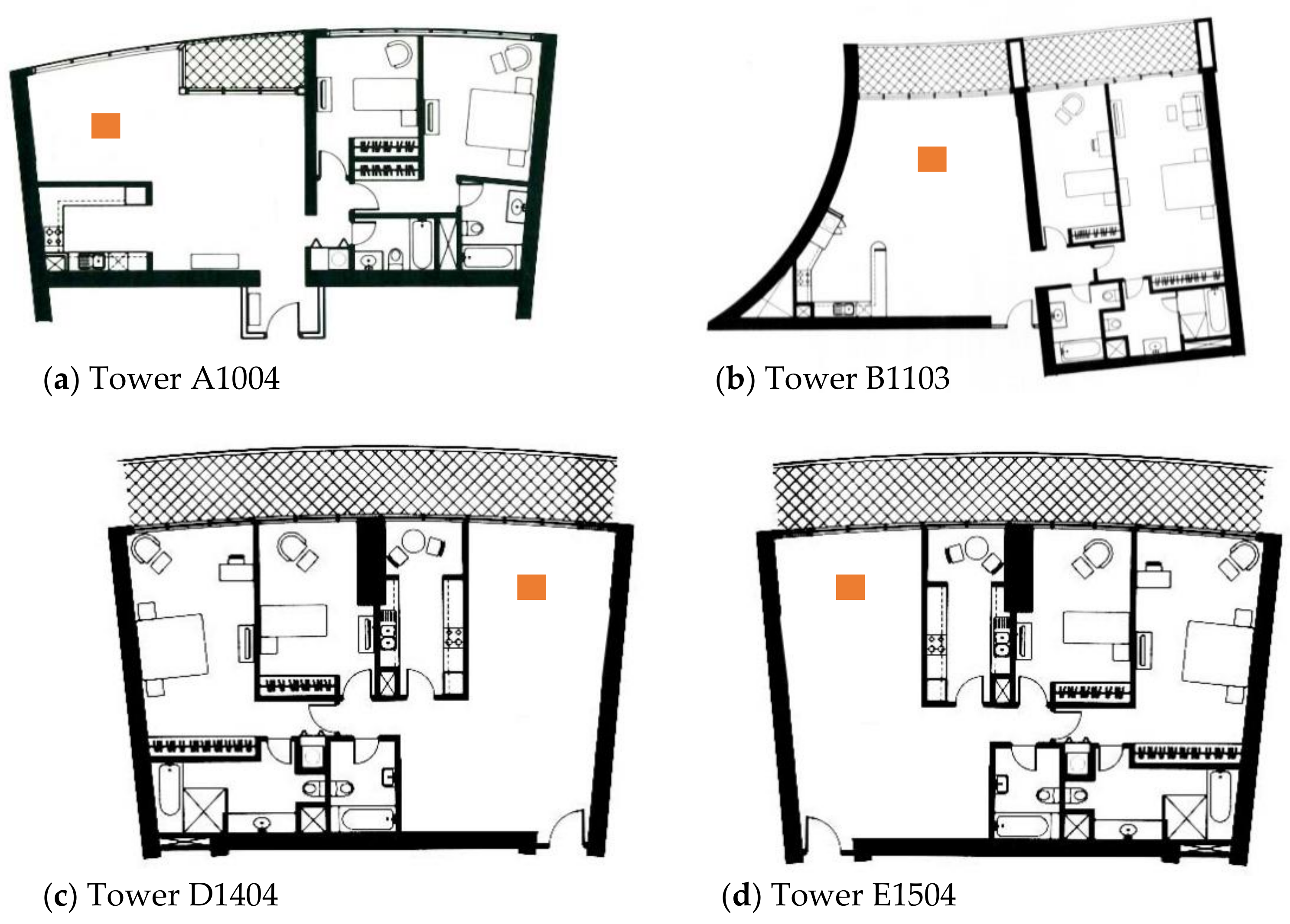 Buildings 13 00846 g003 Buildings 13 00846 g003