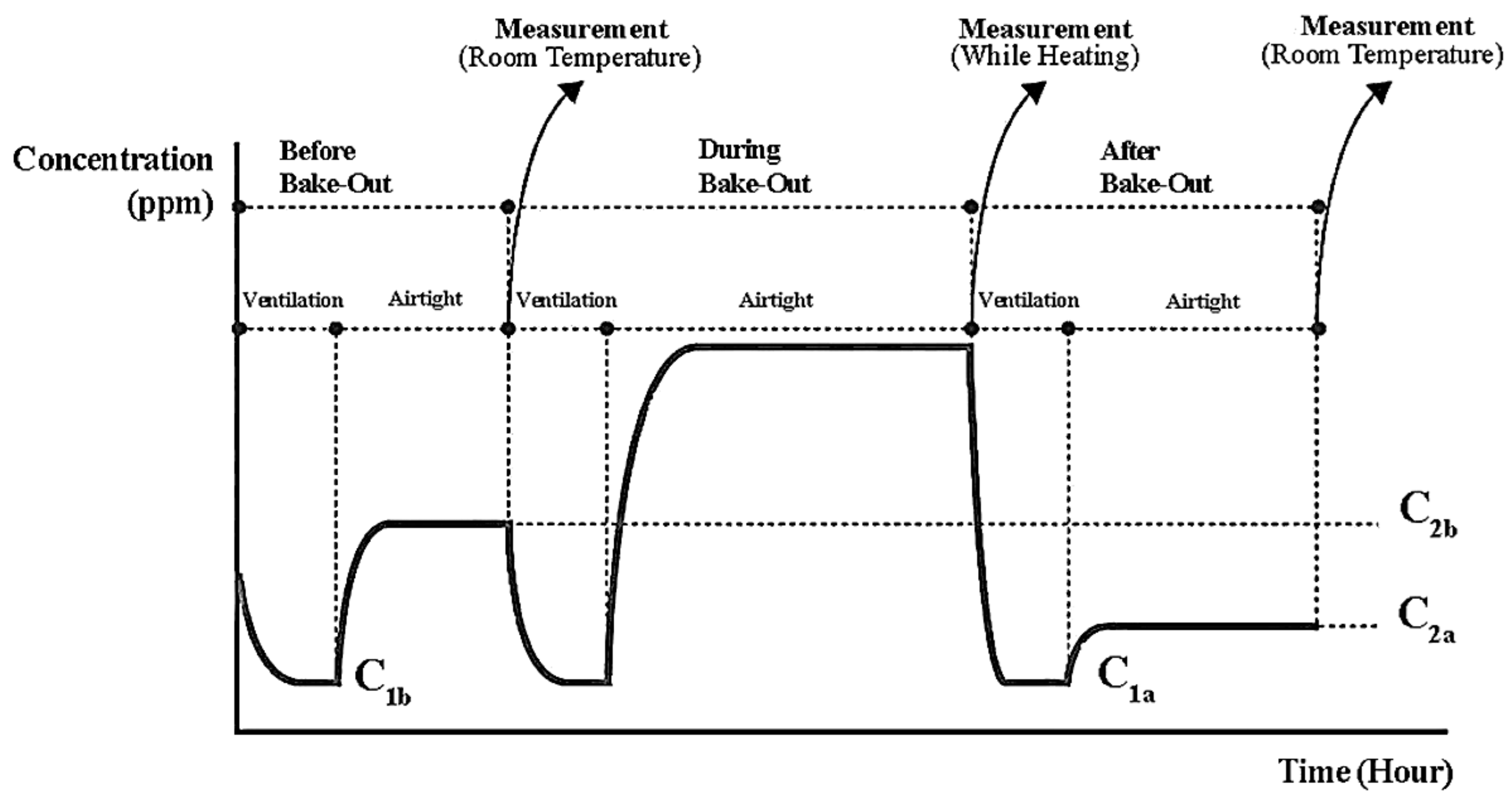 Buildings 13 00846 g004 Buildings 13 00846 g004
