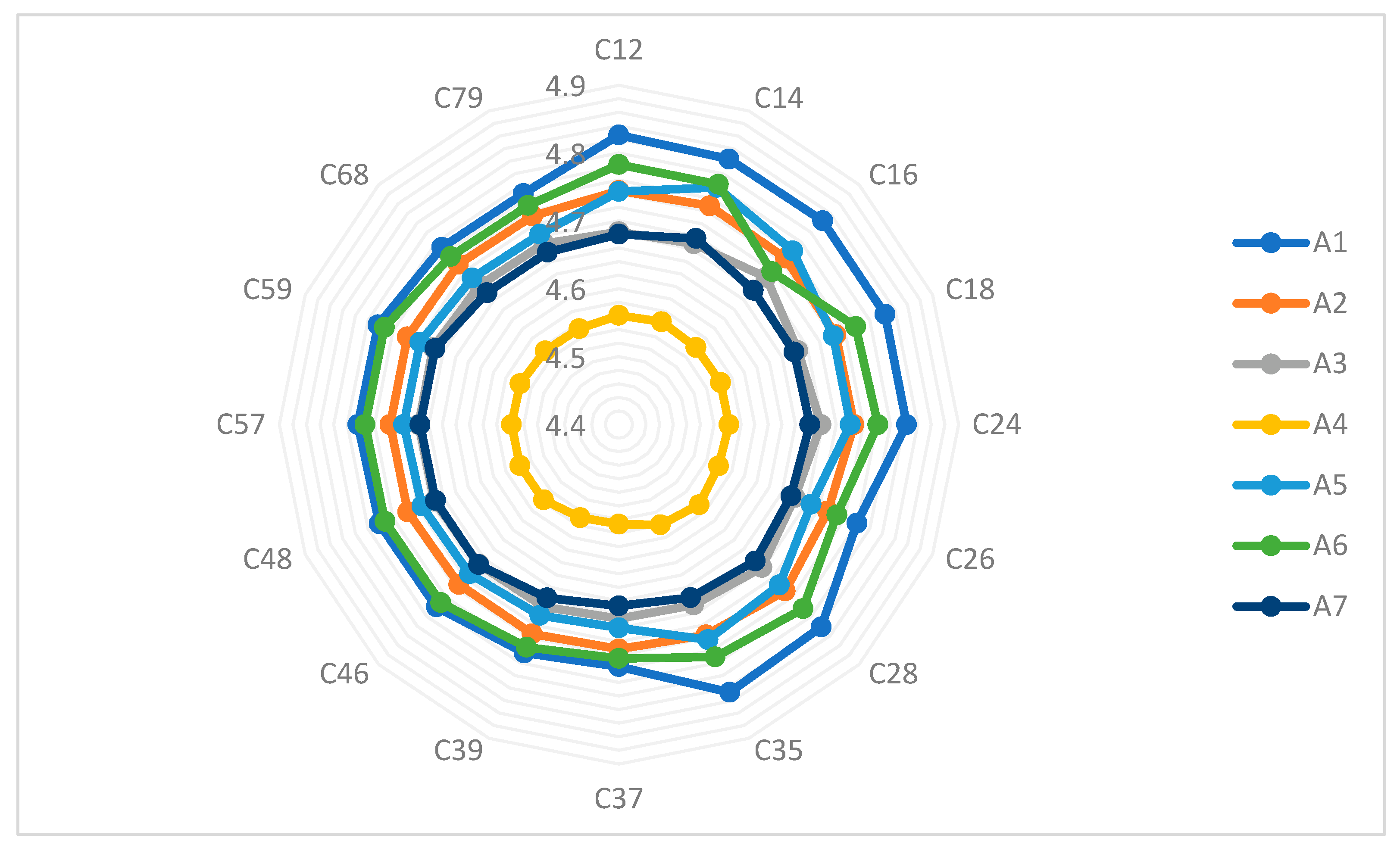 Buildings 13 00848 g003