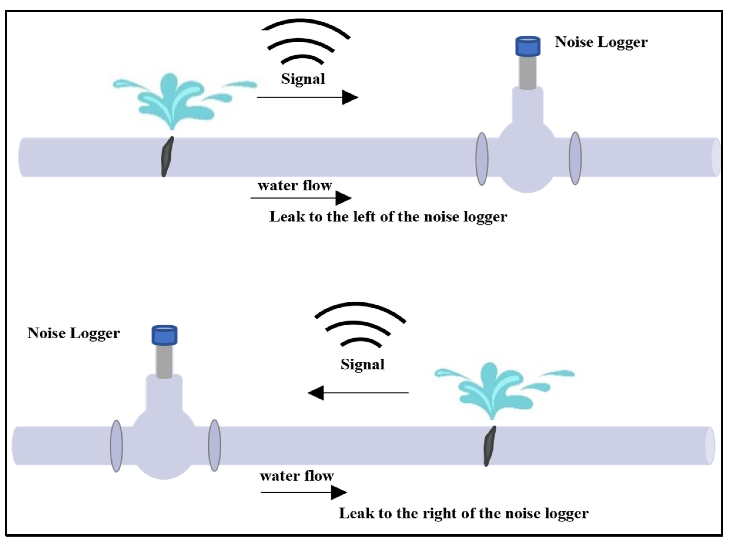 Buildings 13 00849 g002