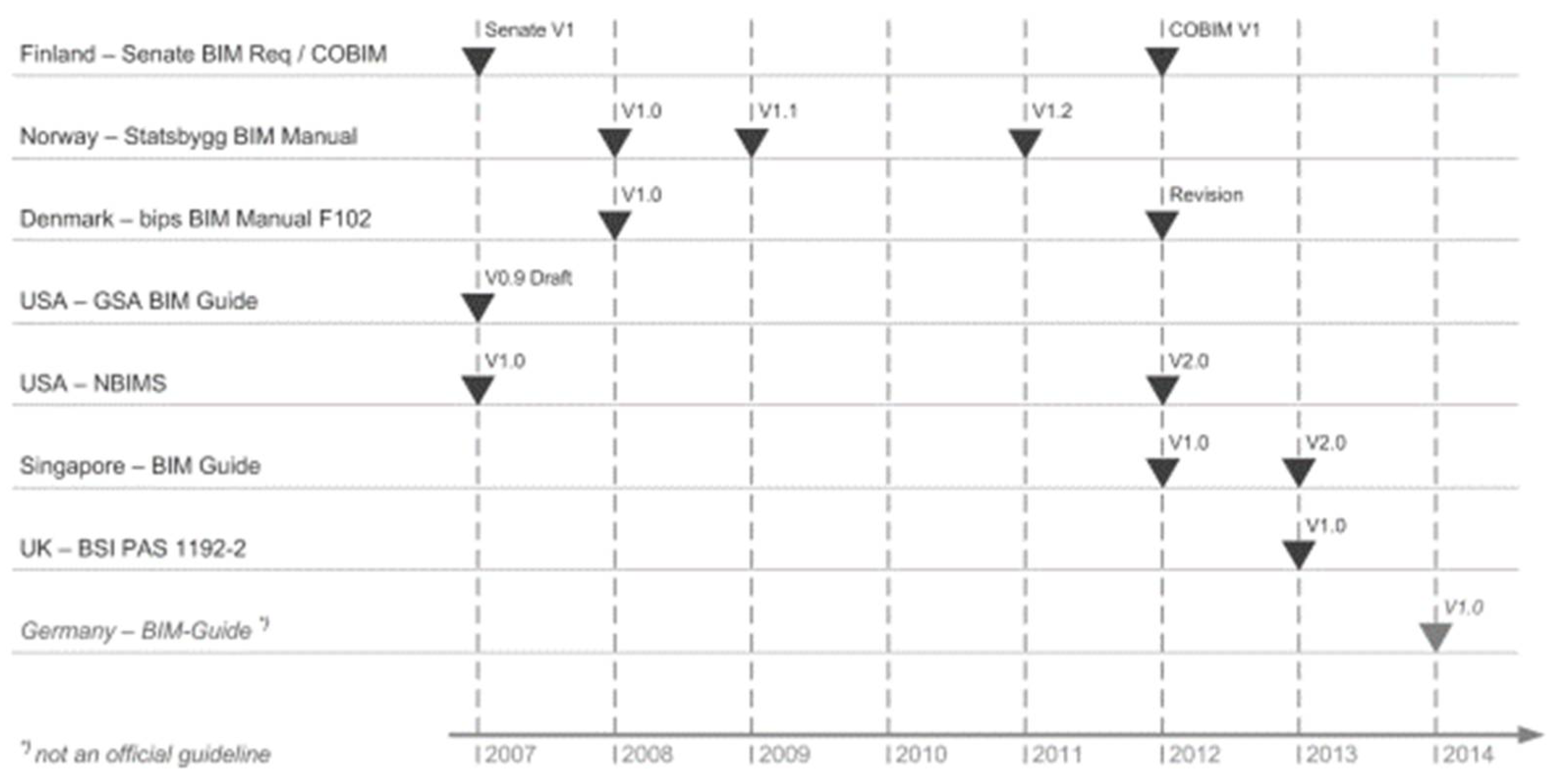 Buildings 13 00850 g003