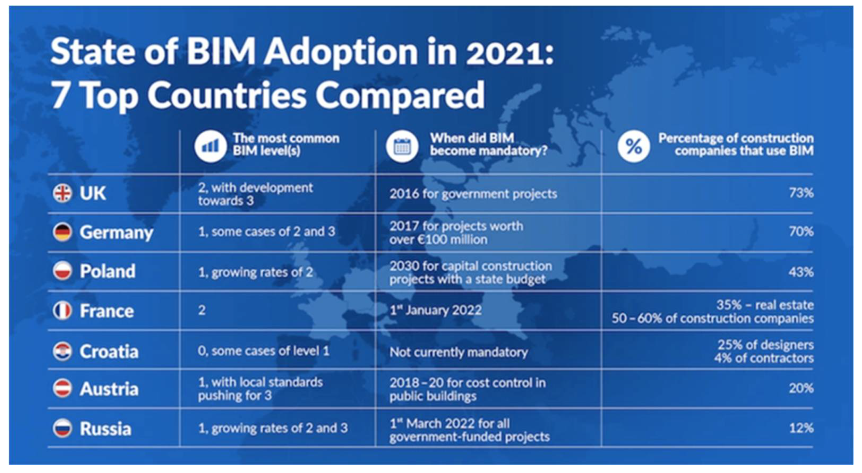 Buildings 13 00850 g005