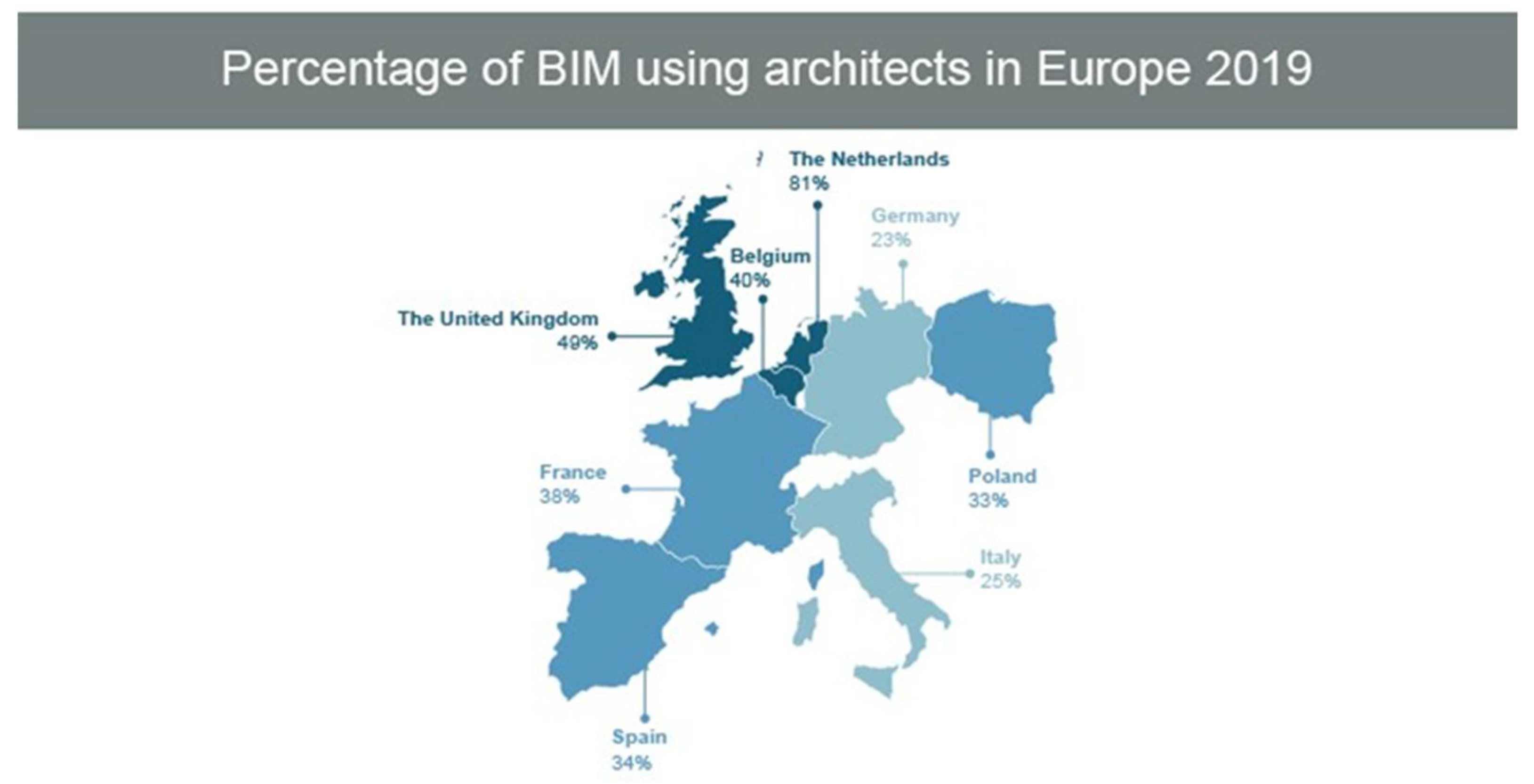 Buildings 13 00850 g006