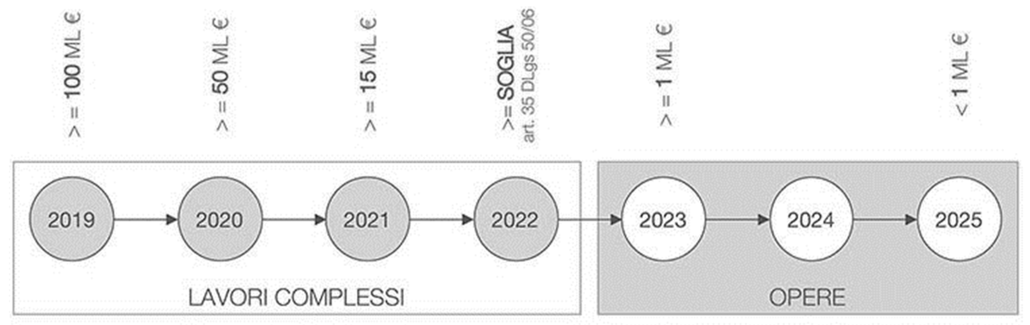 Buildings 13 00850 g009
