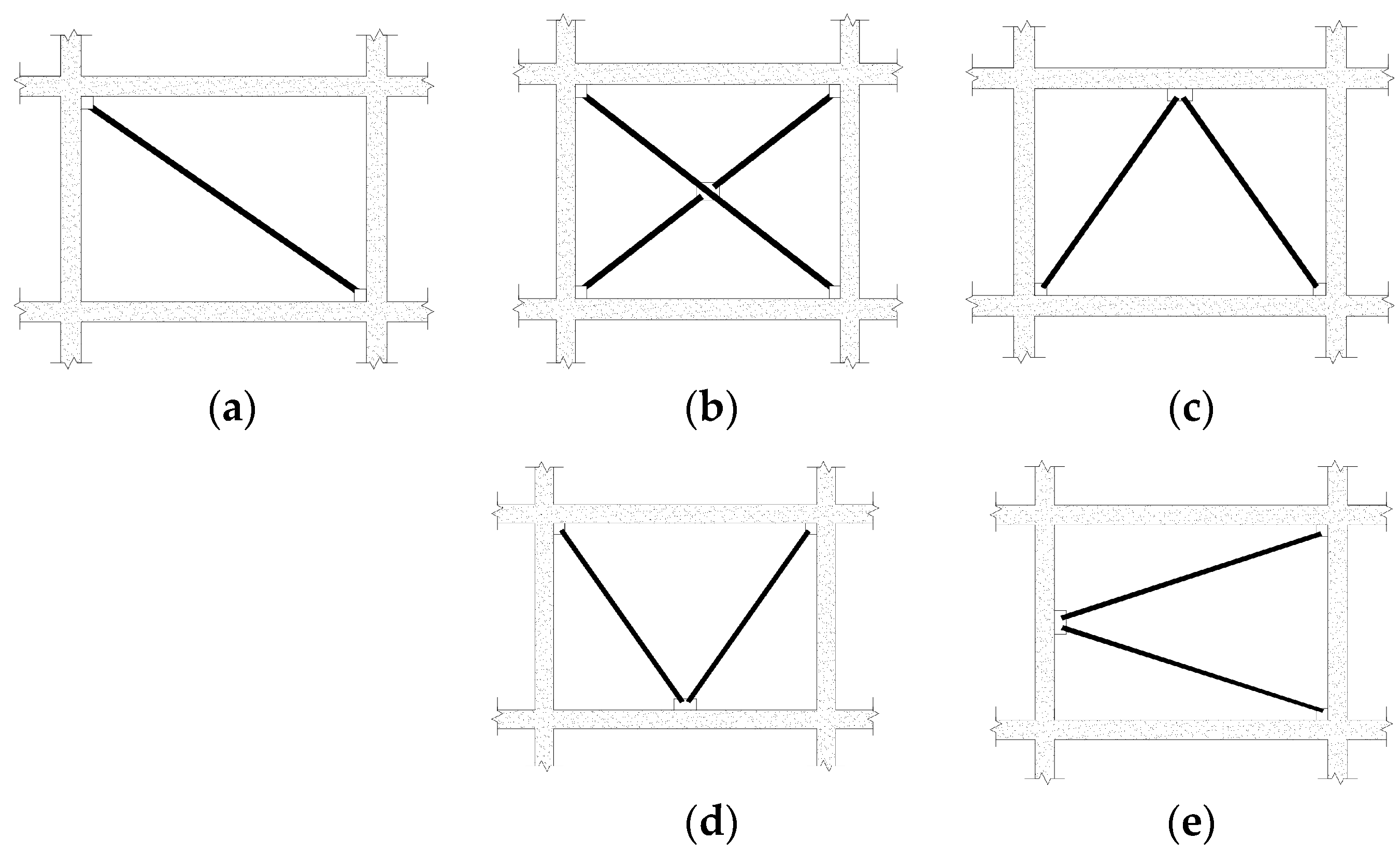 Buildings 13 00851 g001 Buildings 13 00851 g001