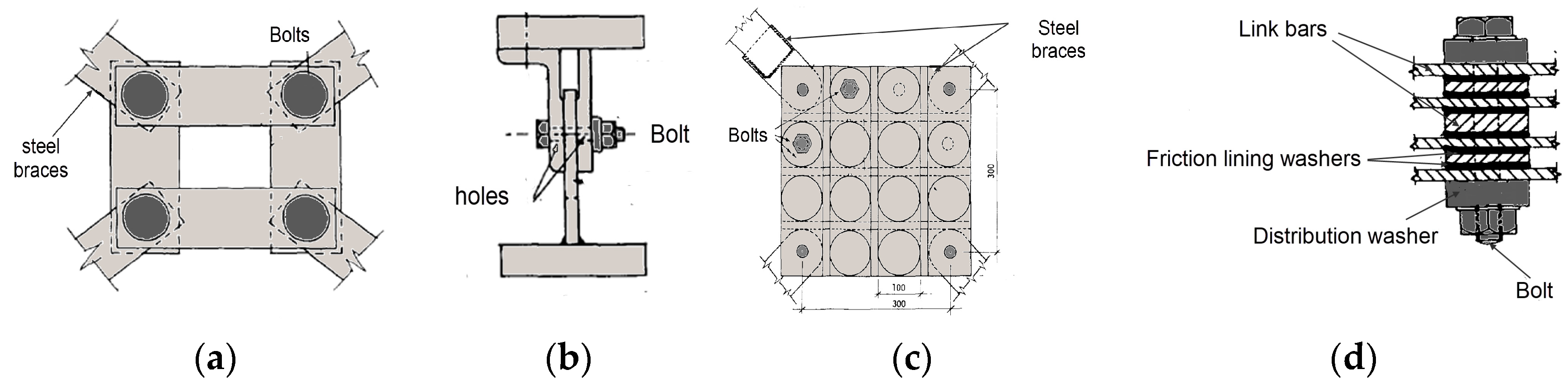 Buildings 13 00851 g004 Buildings 13 00851 g004