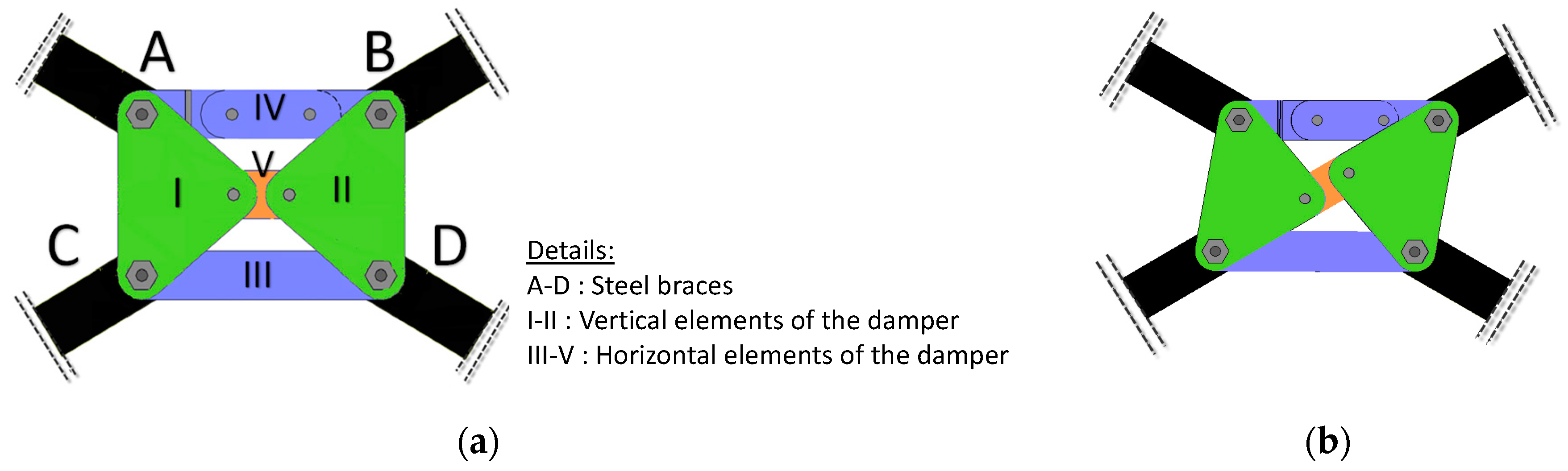 Buildings 13 00851 g006 Buildings 13 00851 g006