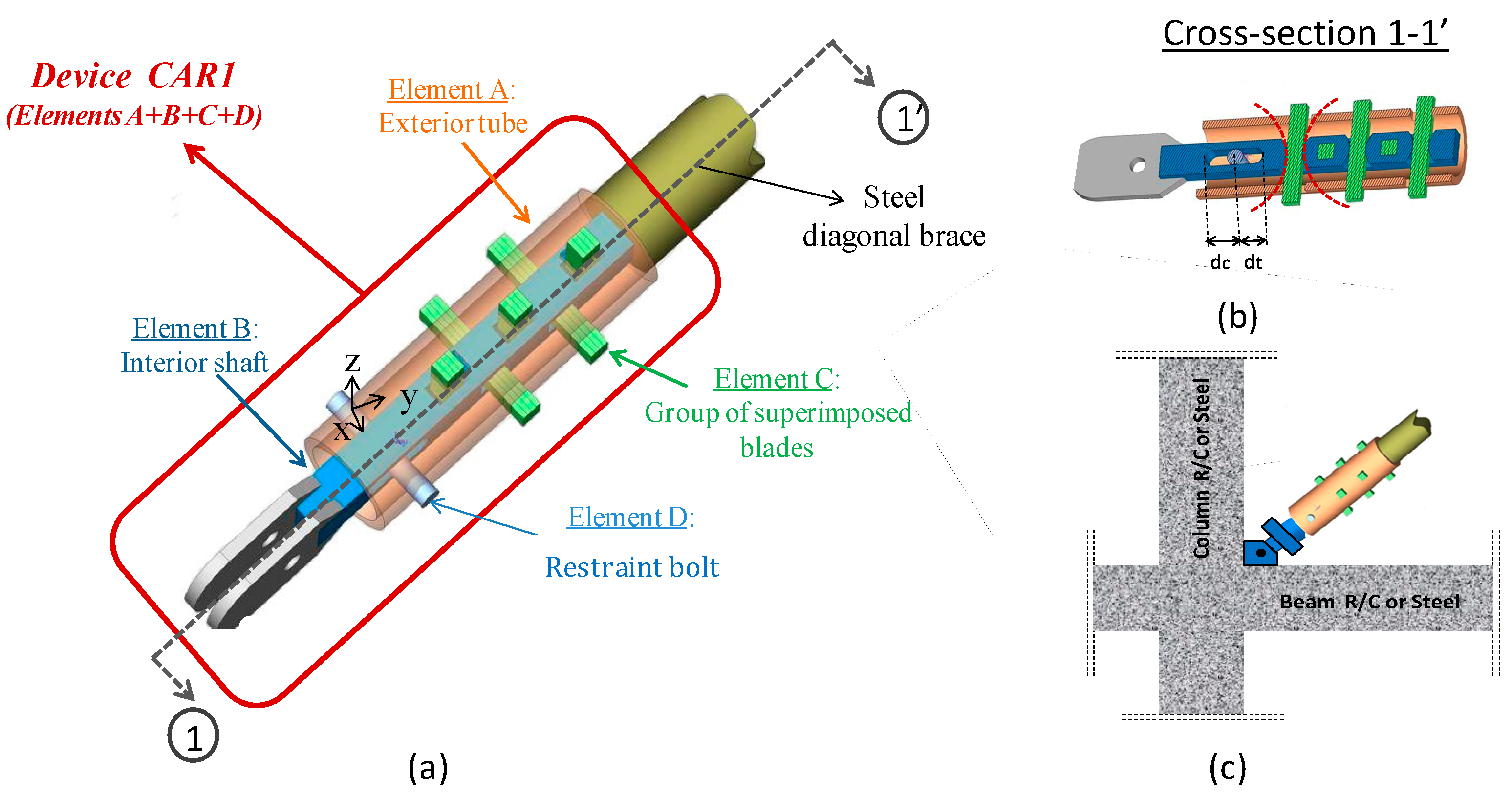 Buildings 13 00851 g007 Buildings 13 00851 g007