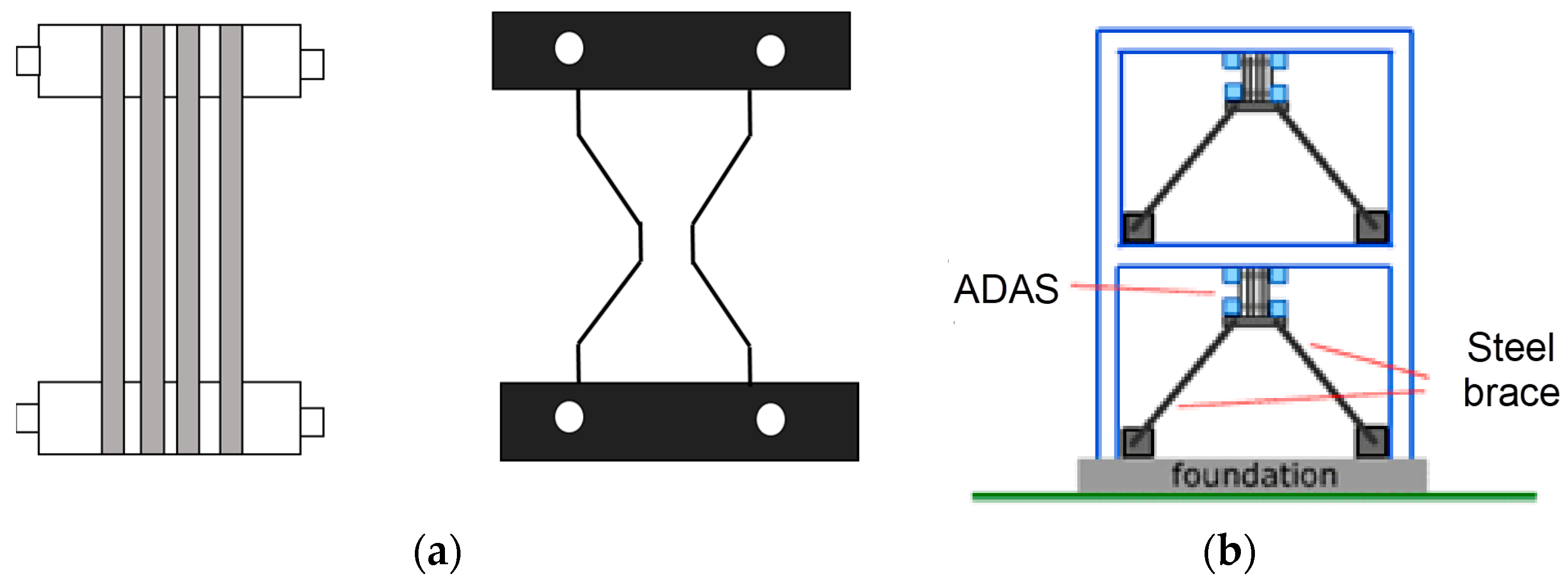 Buildings 13 00851 g009 Buildings 13 00851 g009