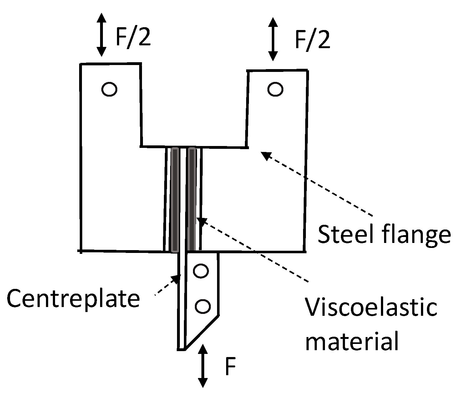 Buildings 13 00851 g015 Buildings 13 00851 g015