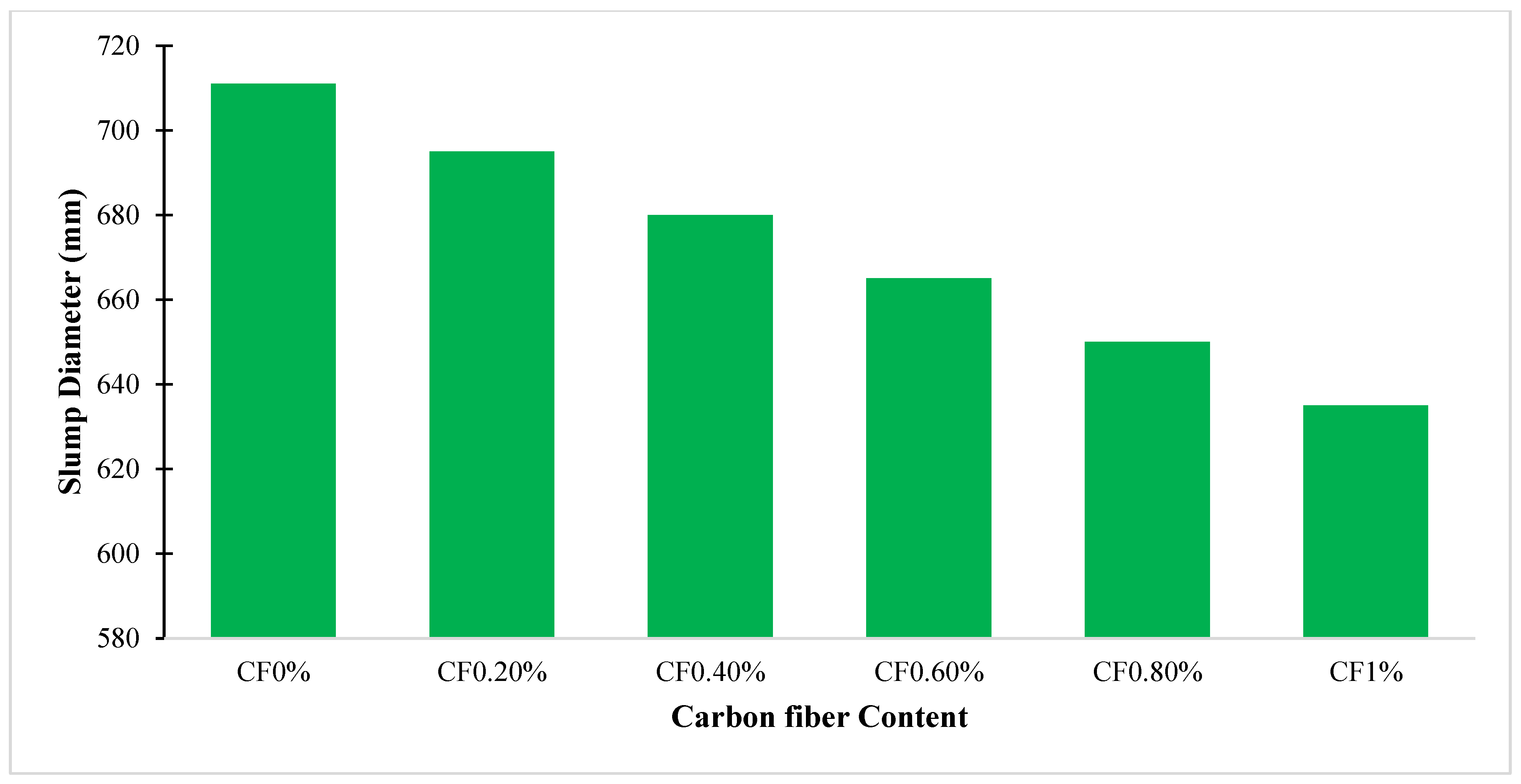 Buildings 13 00852 g002