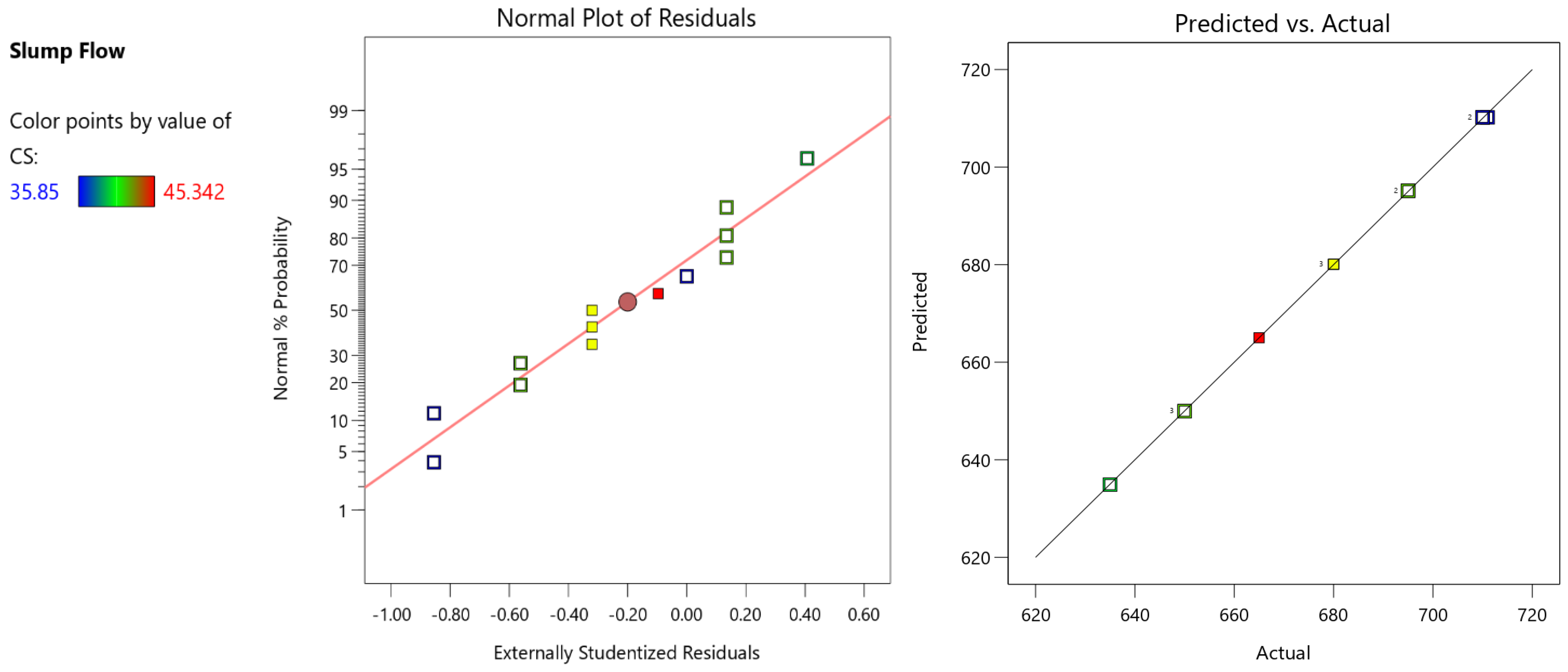 Buildings 13 00852 g013