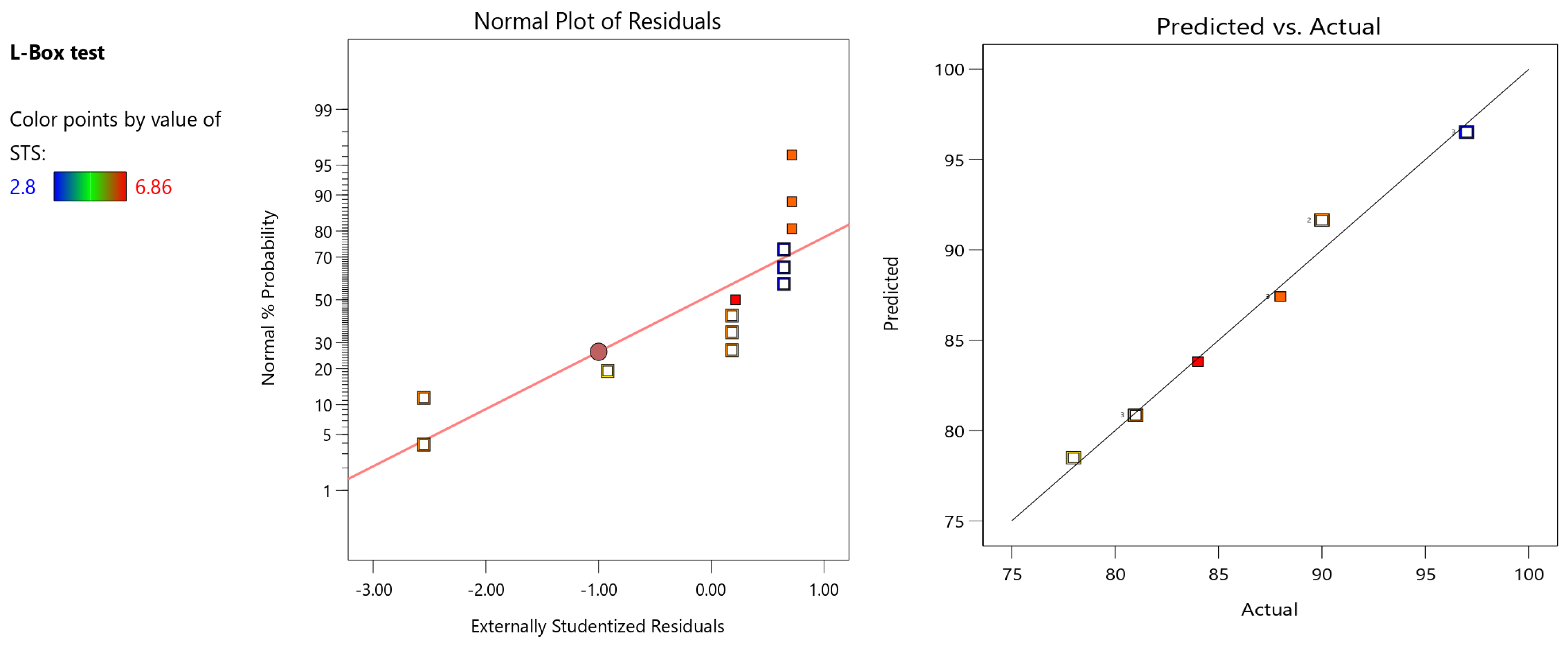 Buildings 13 00852 g014