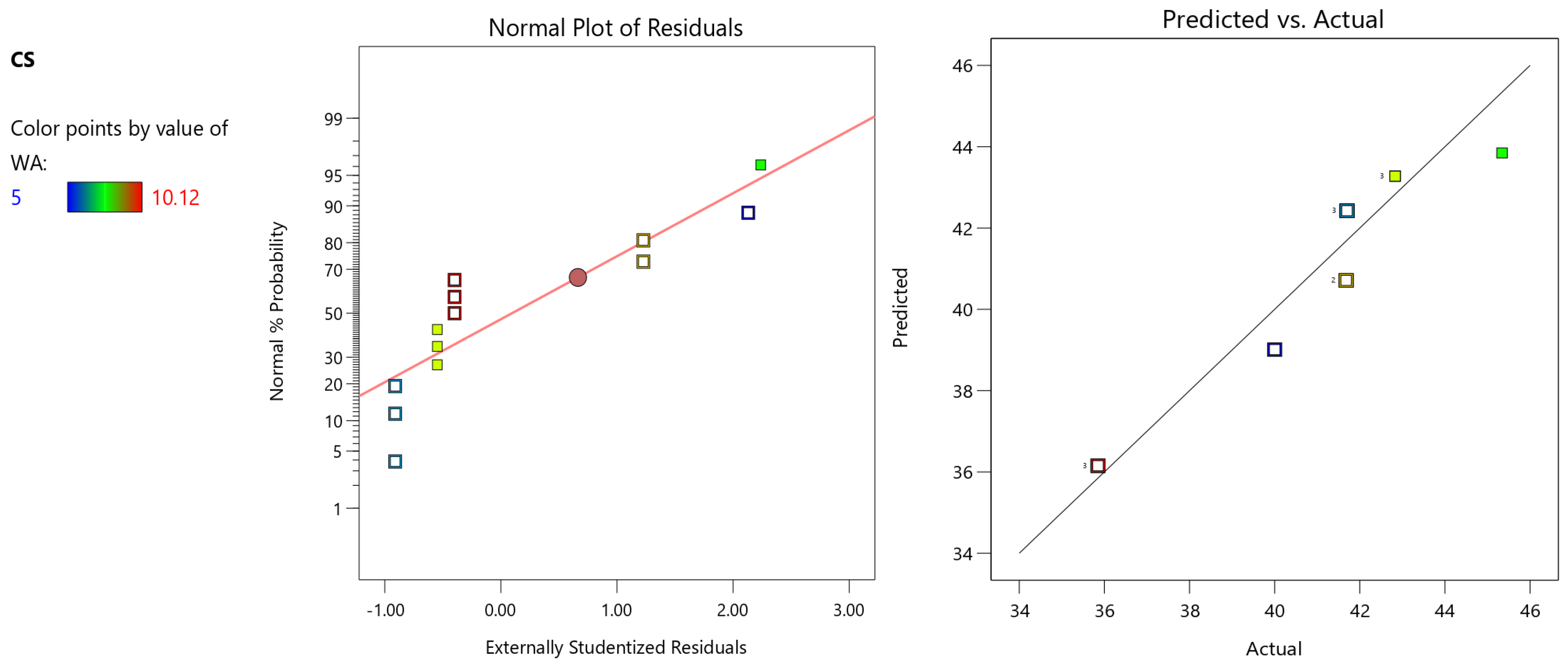 Buildings 13 00852 g015